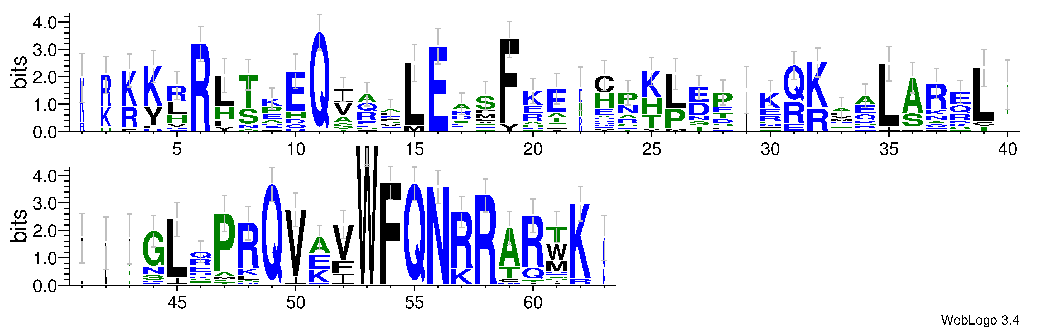 domain alignment logo