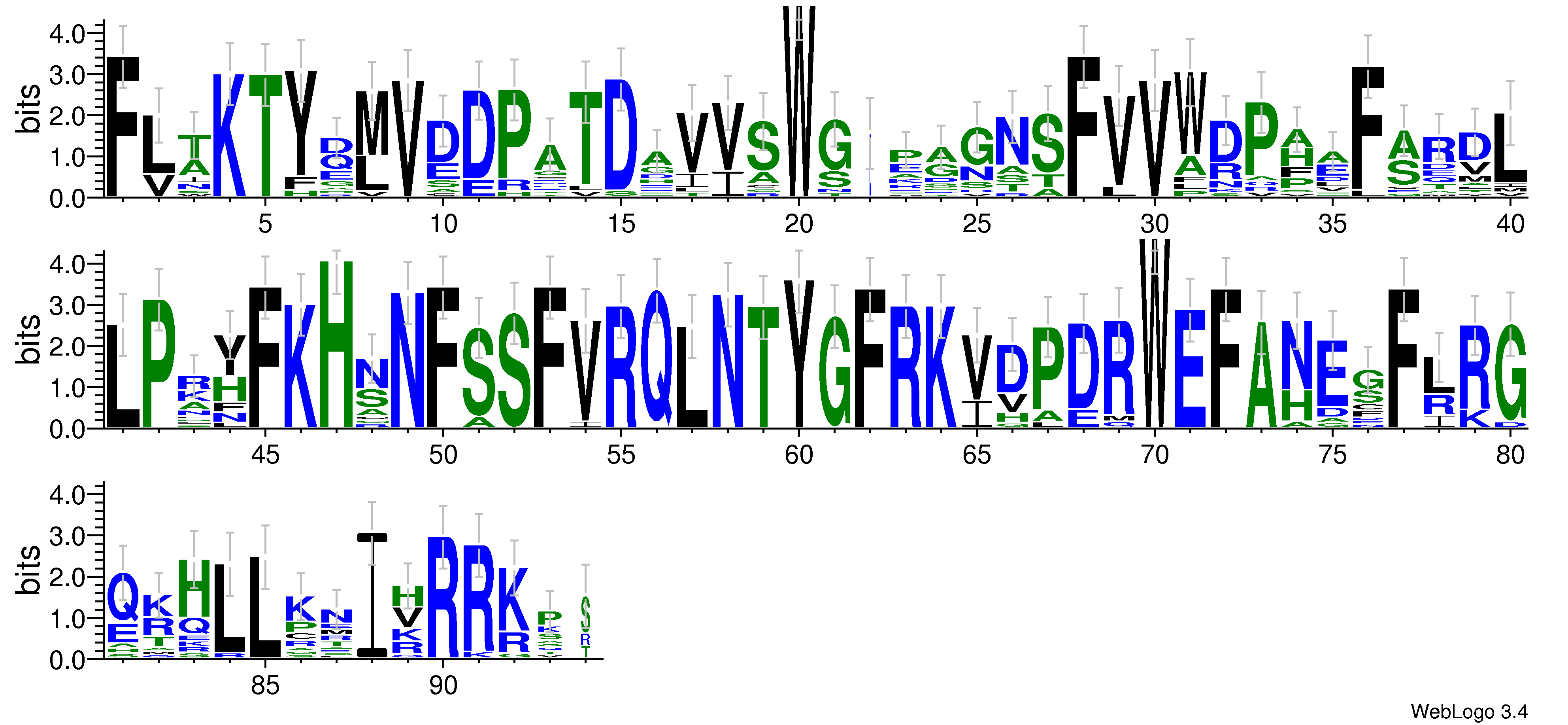 domain alignment logo