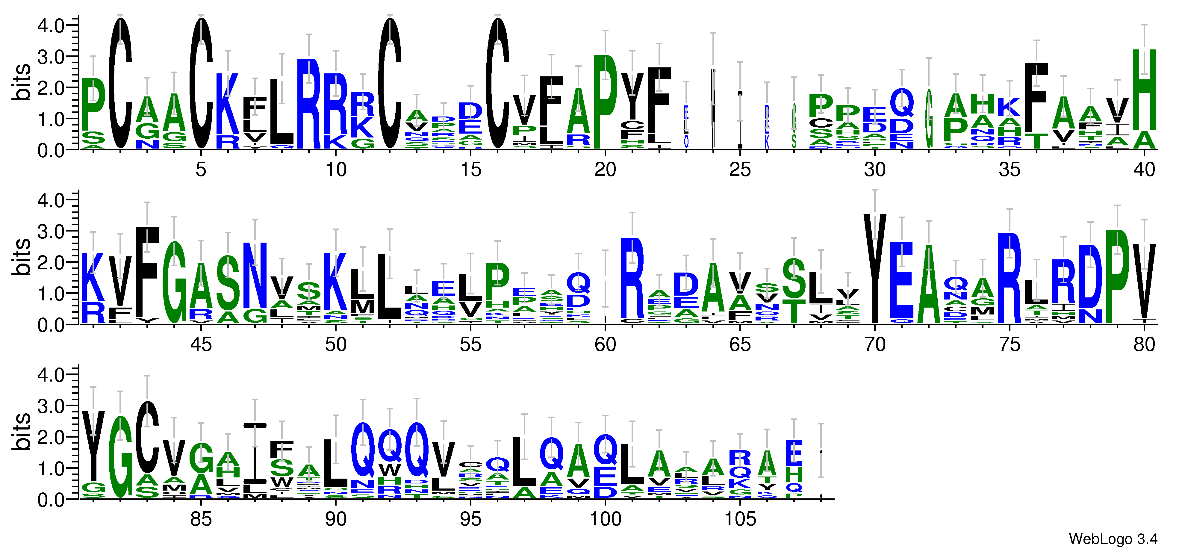 domain alignment logo