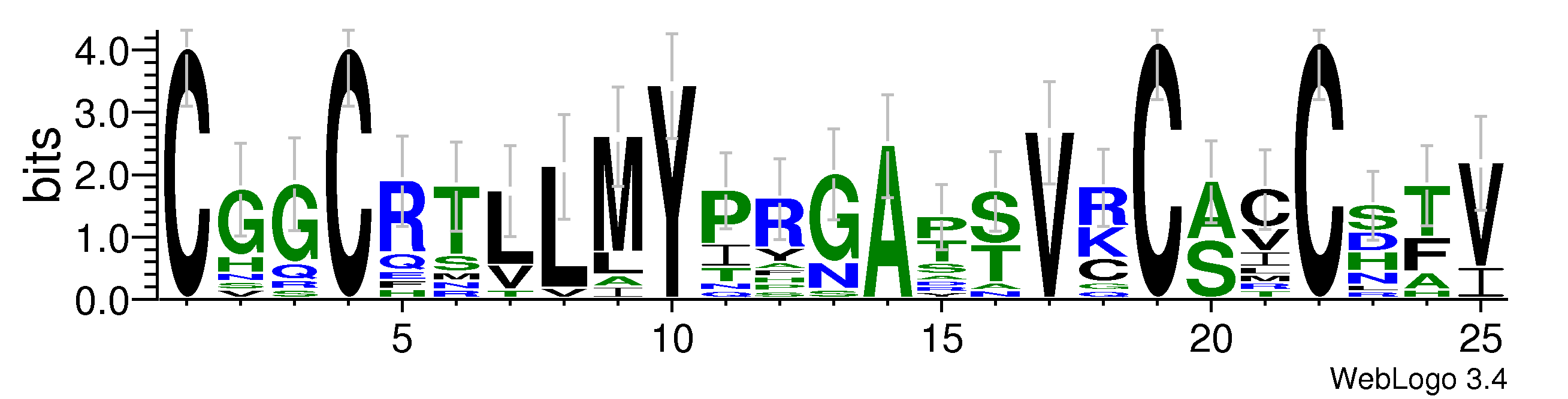 domain alignment logo