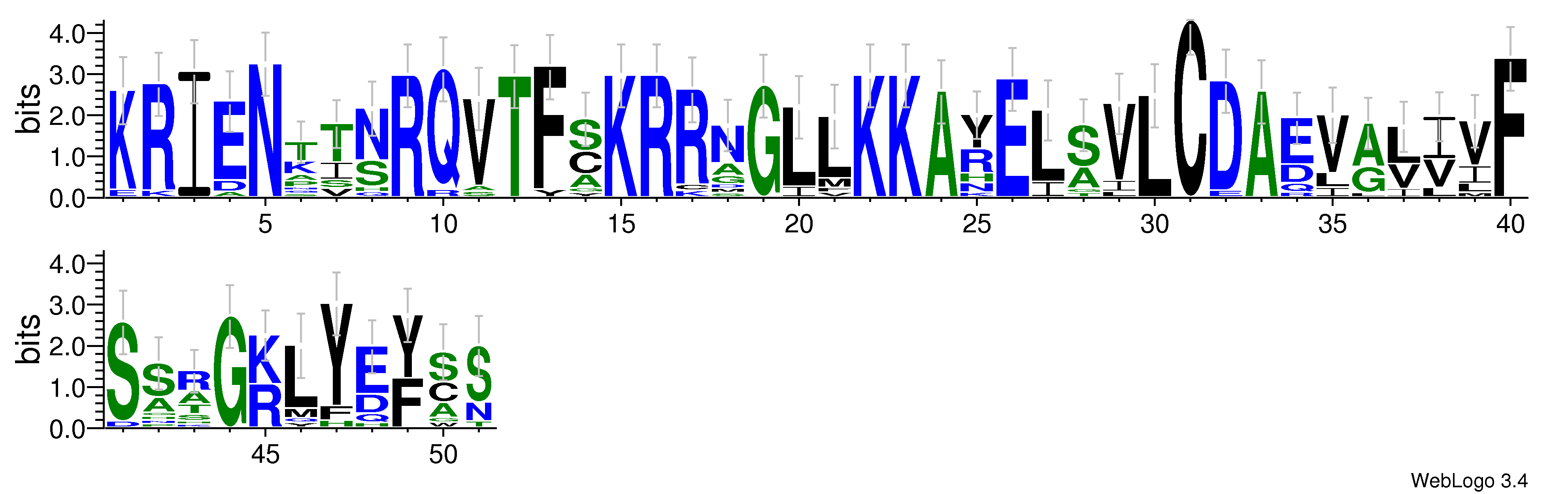 domain alignment logo