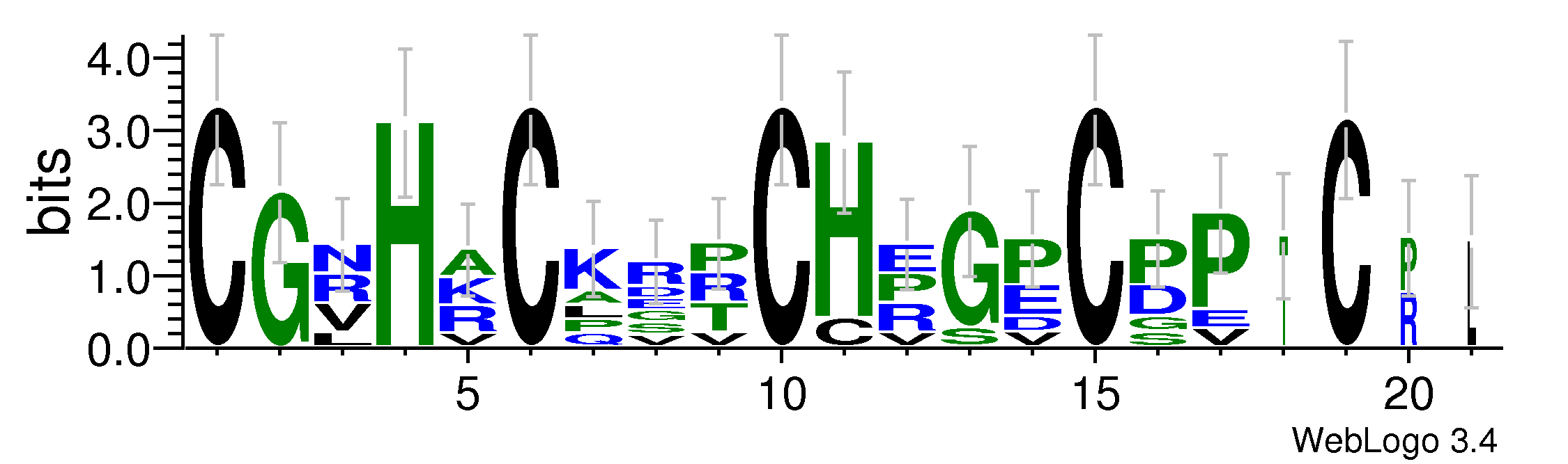 domain alignment logo