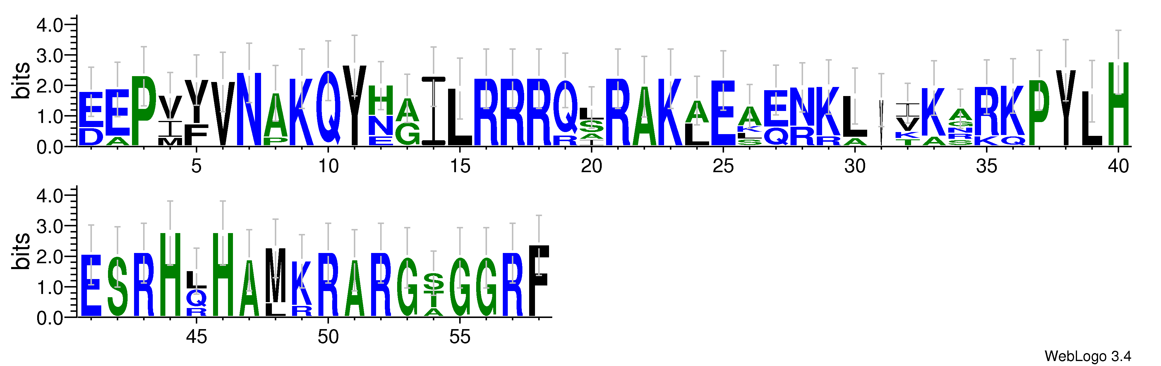 domain alignment logo