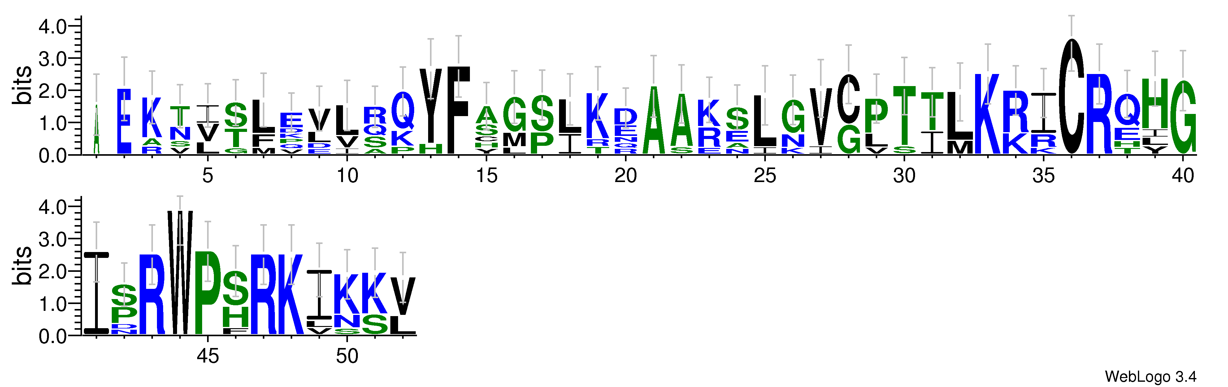 domain alignment logo