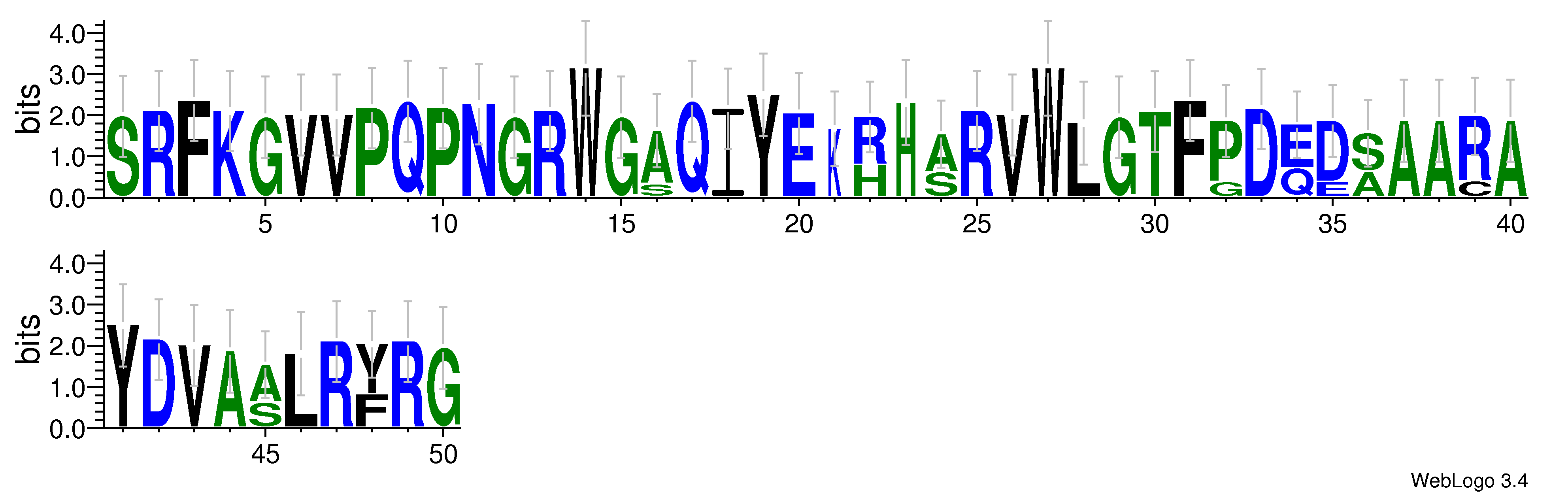 domain alignment logo