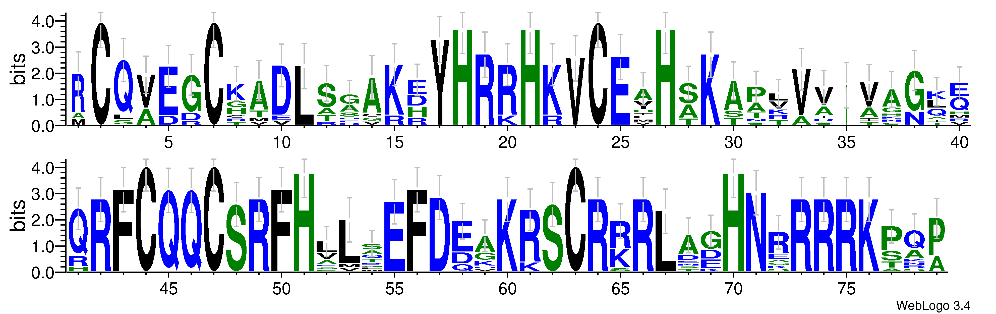 domain alignment logo