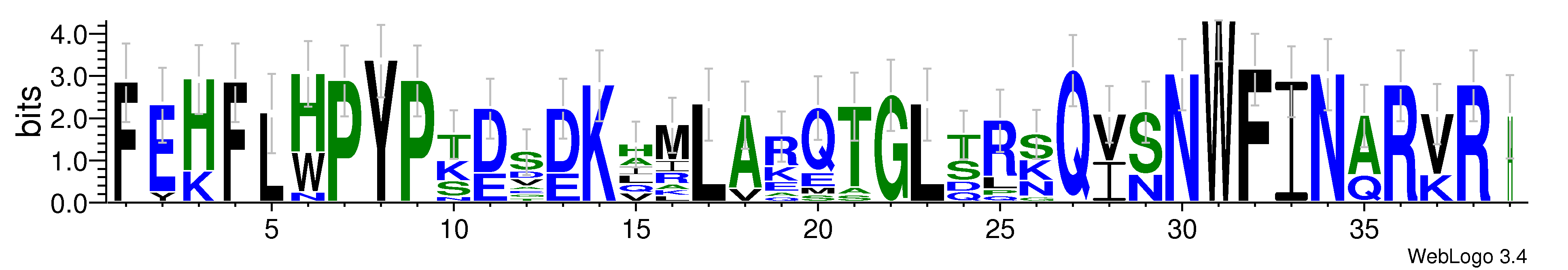 domain alignment logo