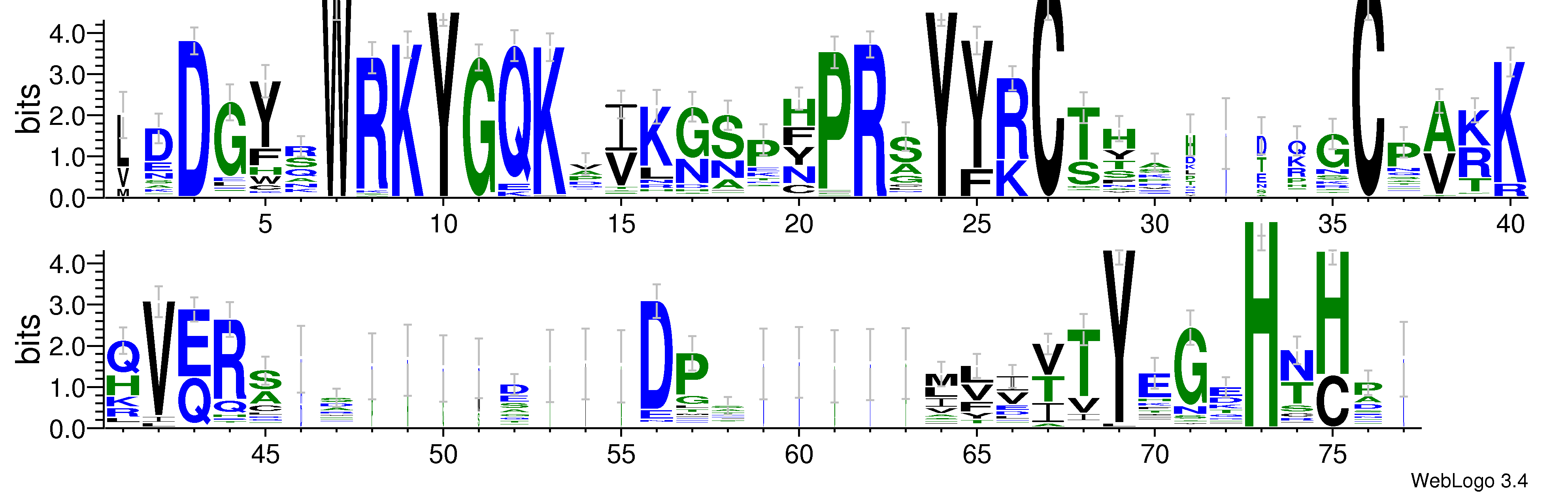 domain alignment logo