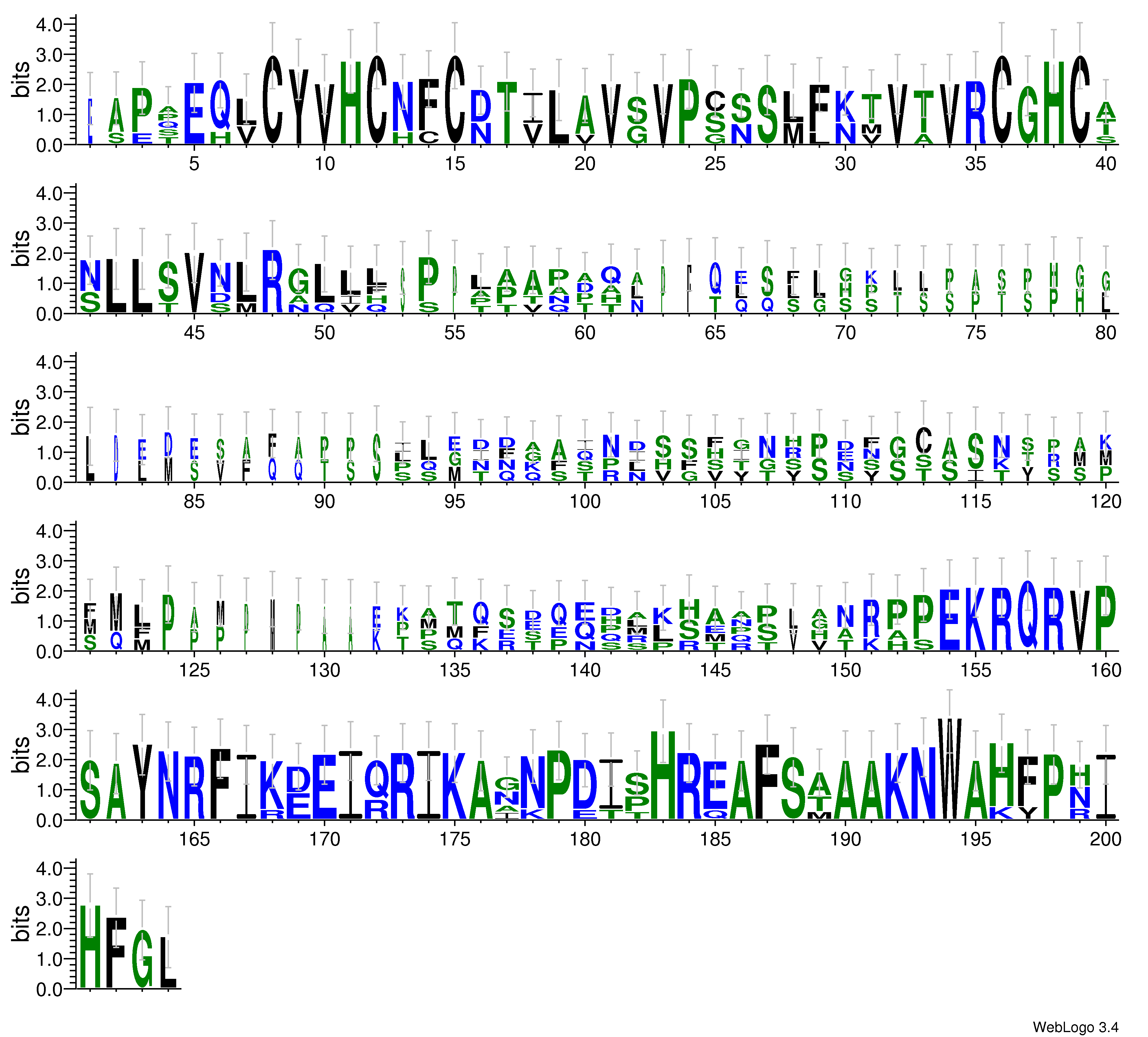 domain alignment logo