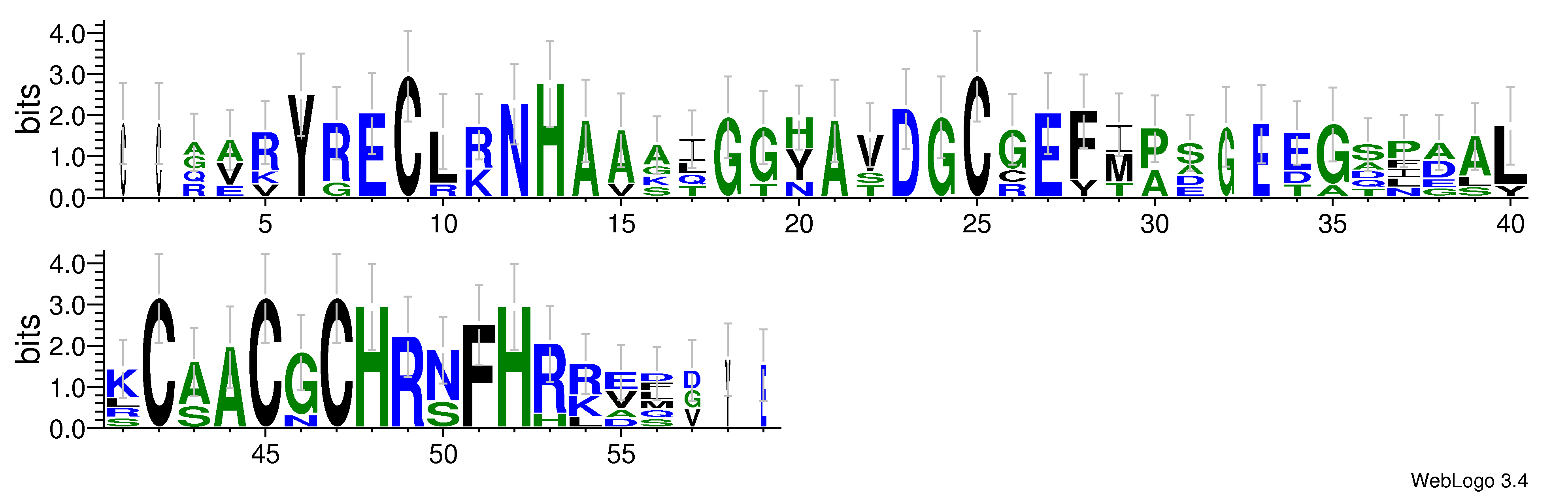 domain alignment logo