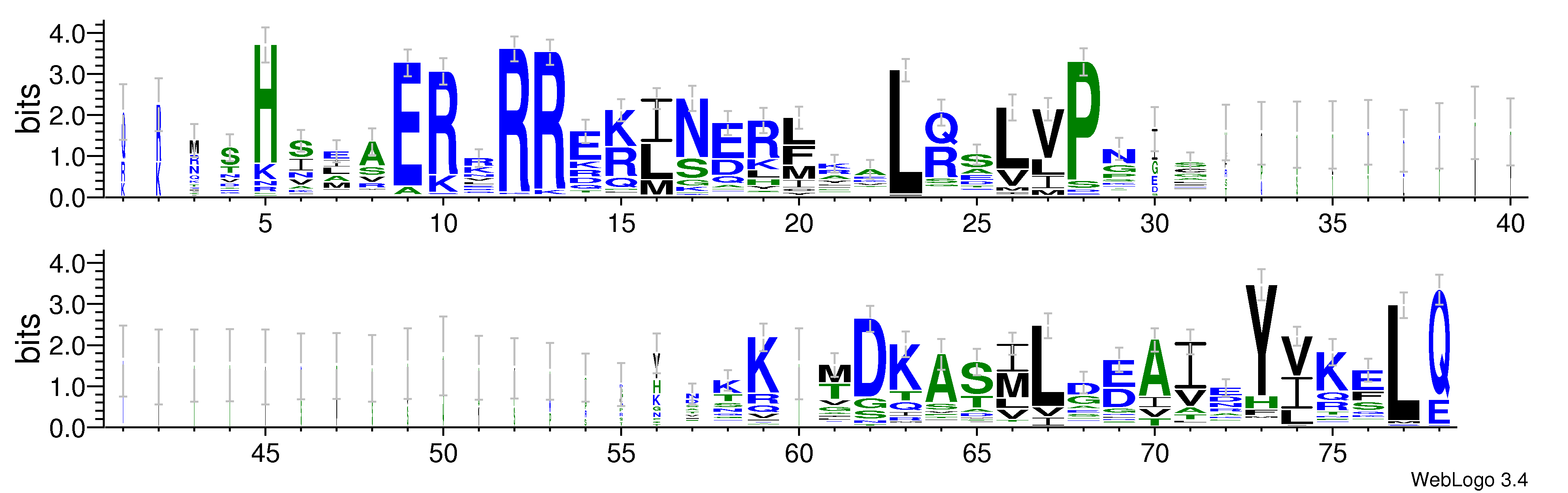domain alignment logo