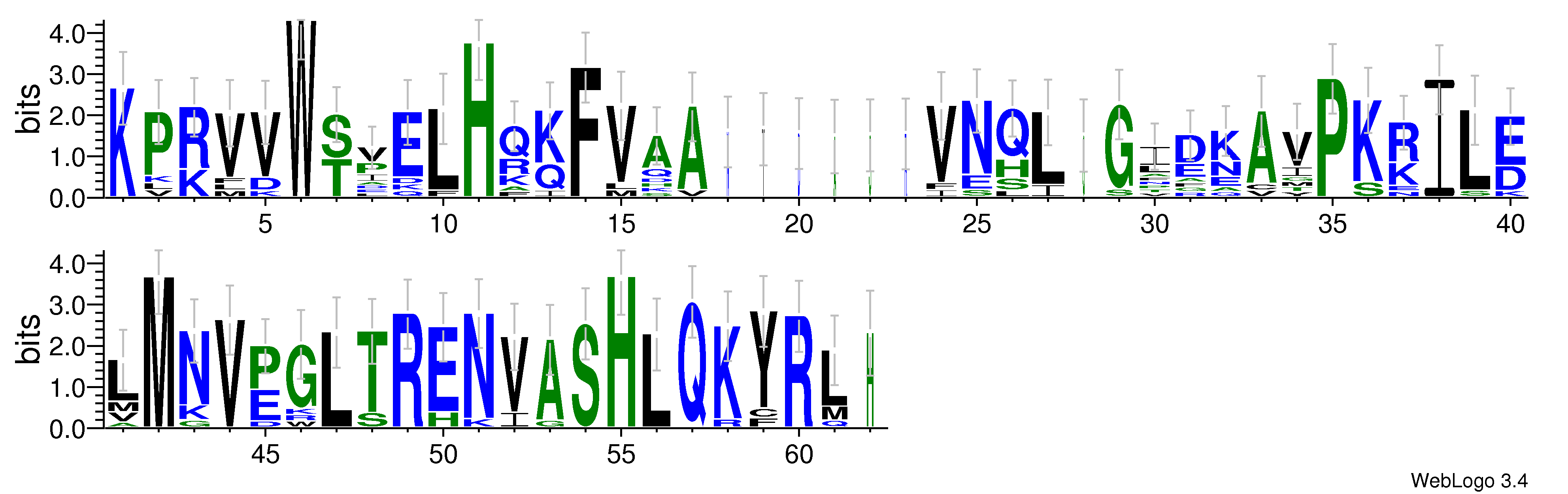 domain alignment logo