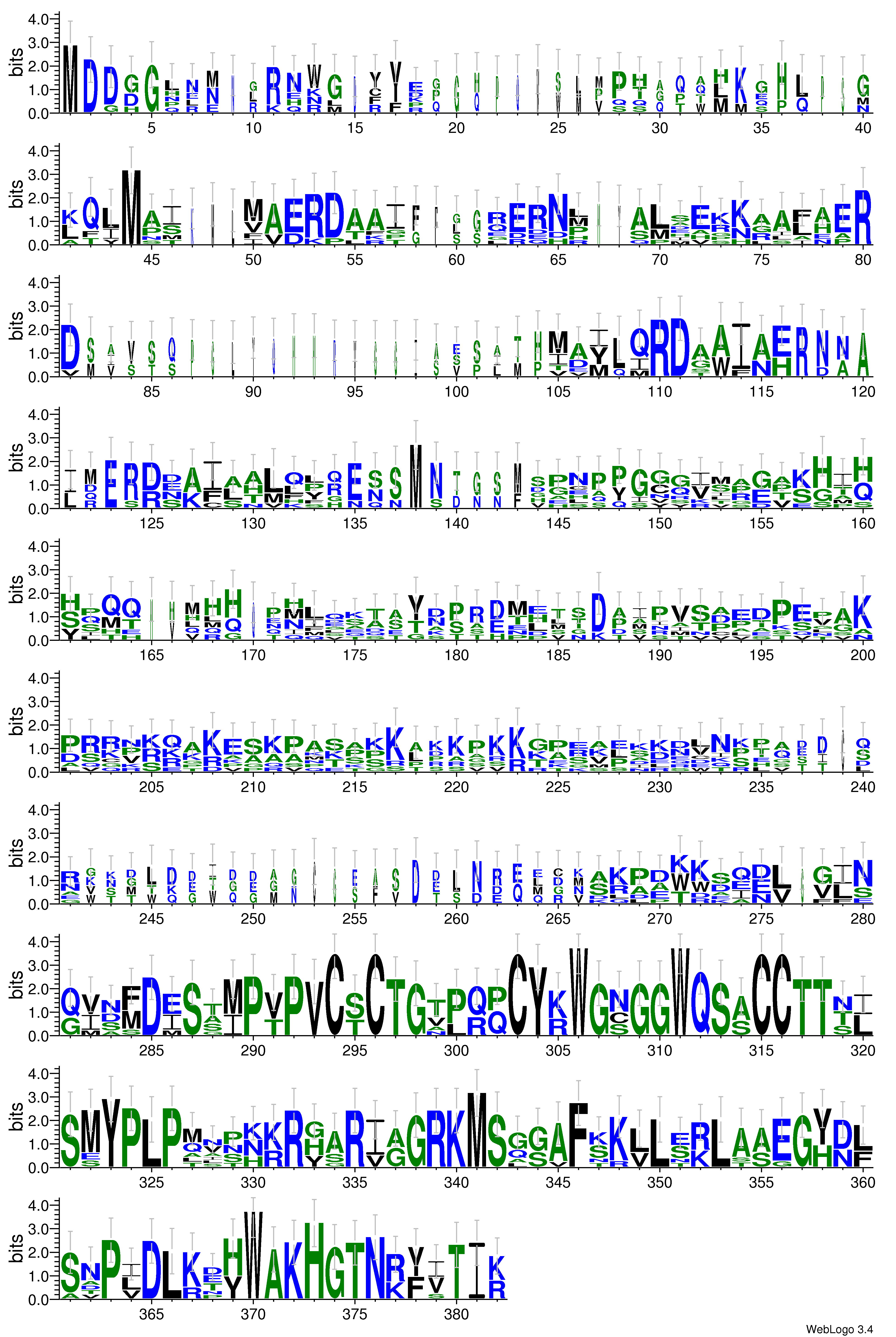 domain alignment logo