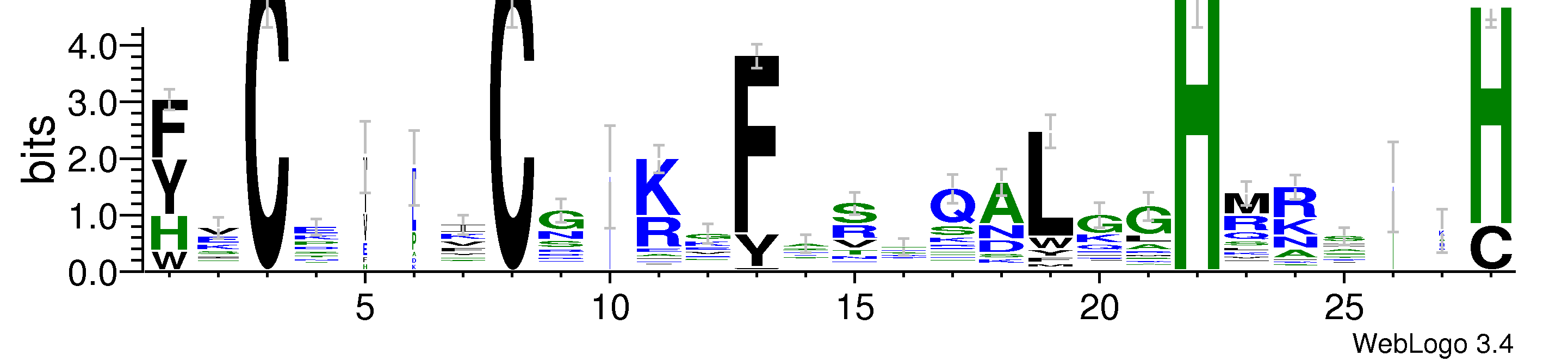 domain alignment logo