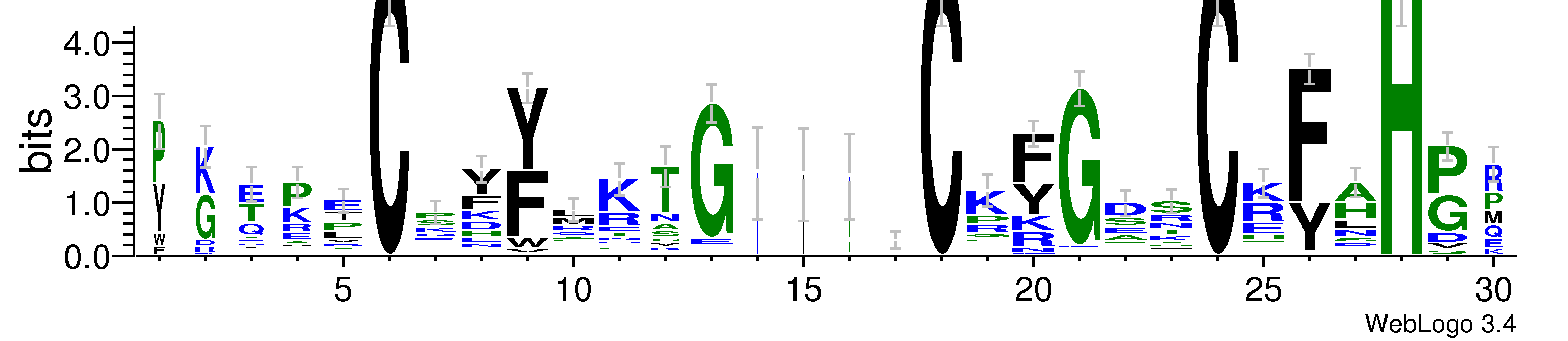 domain alignment logo