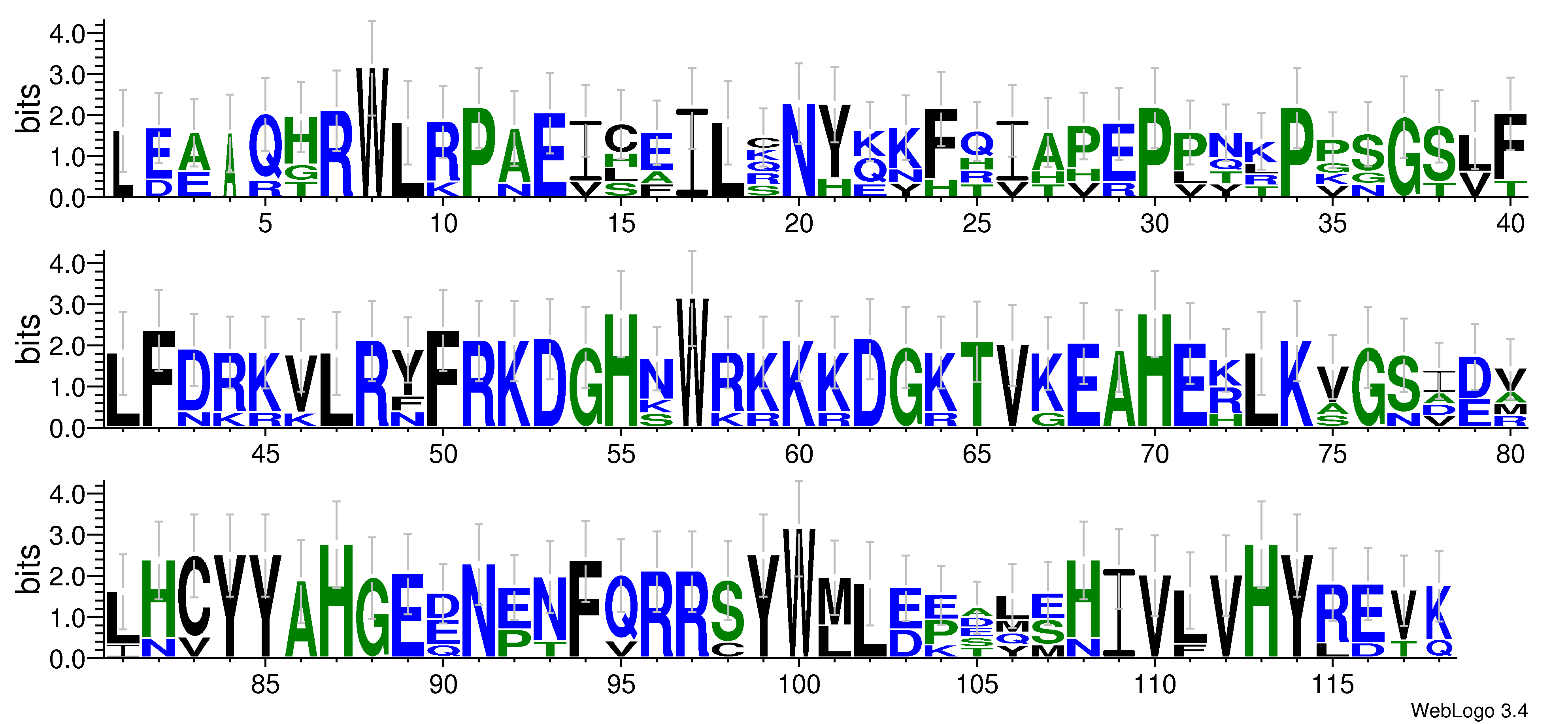domain alignment logo