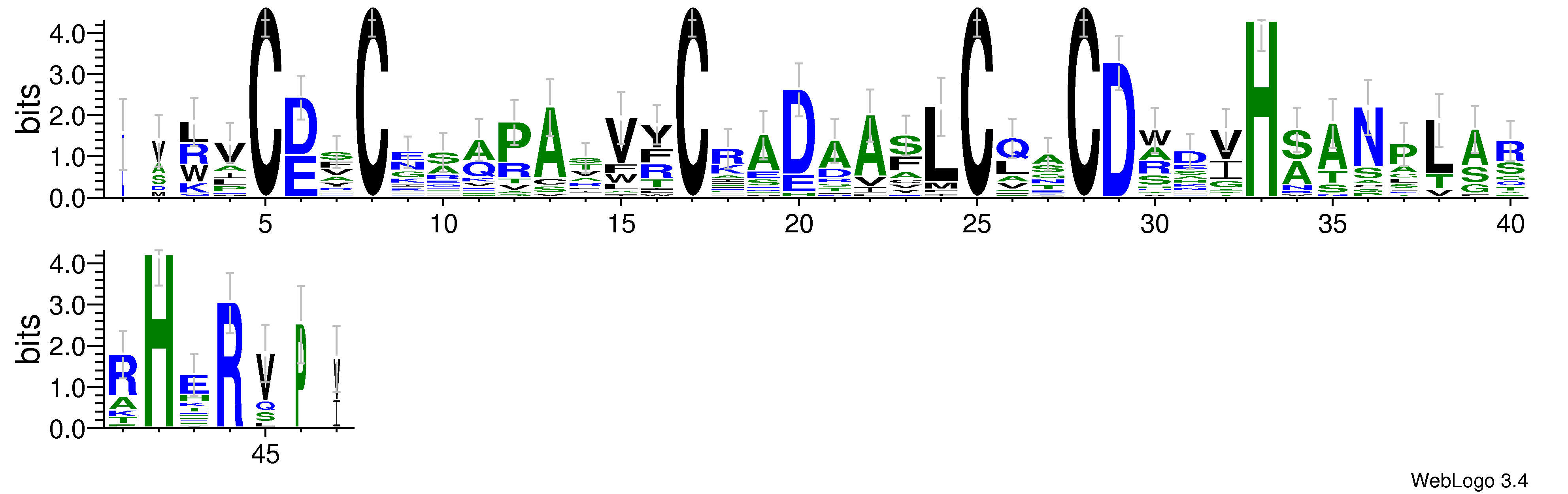 domain alignment logo