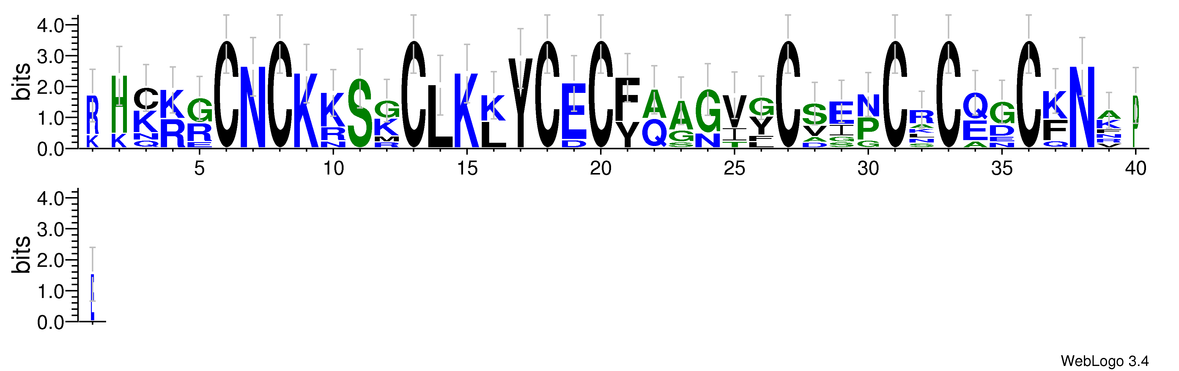 domain alignment logo