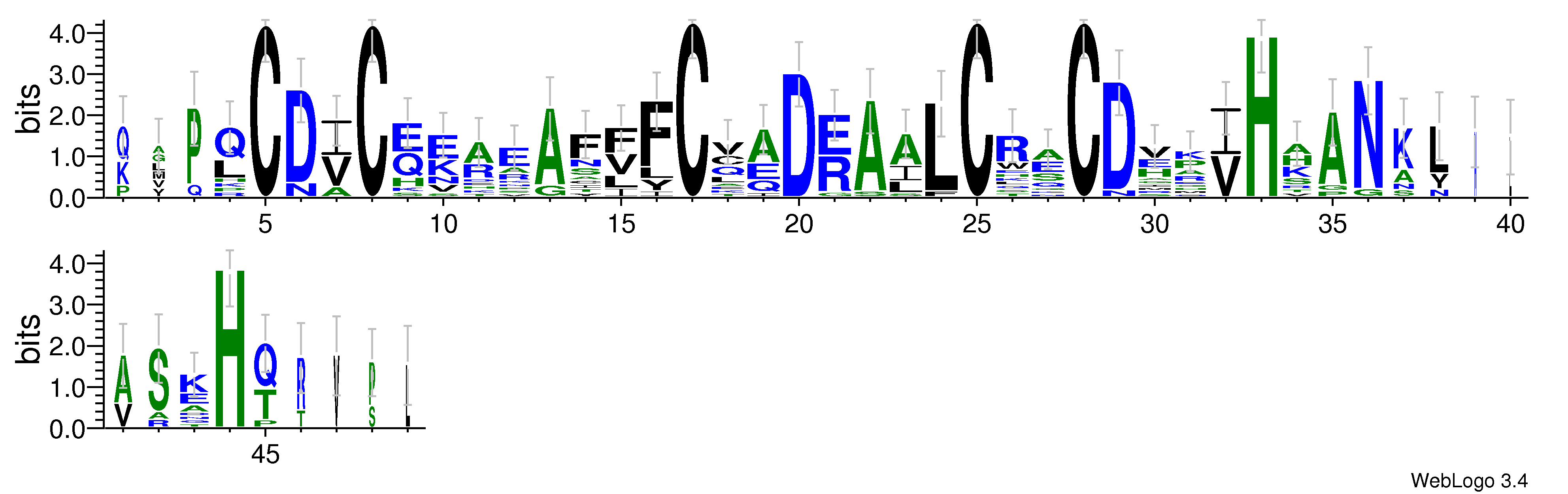 domain alignment logo