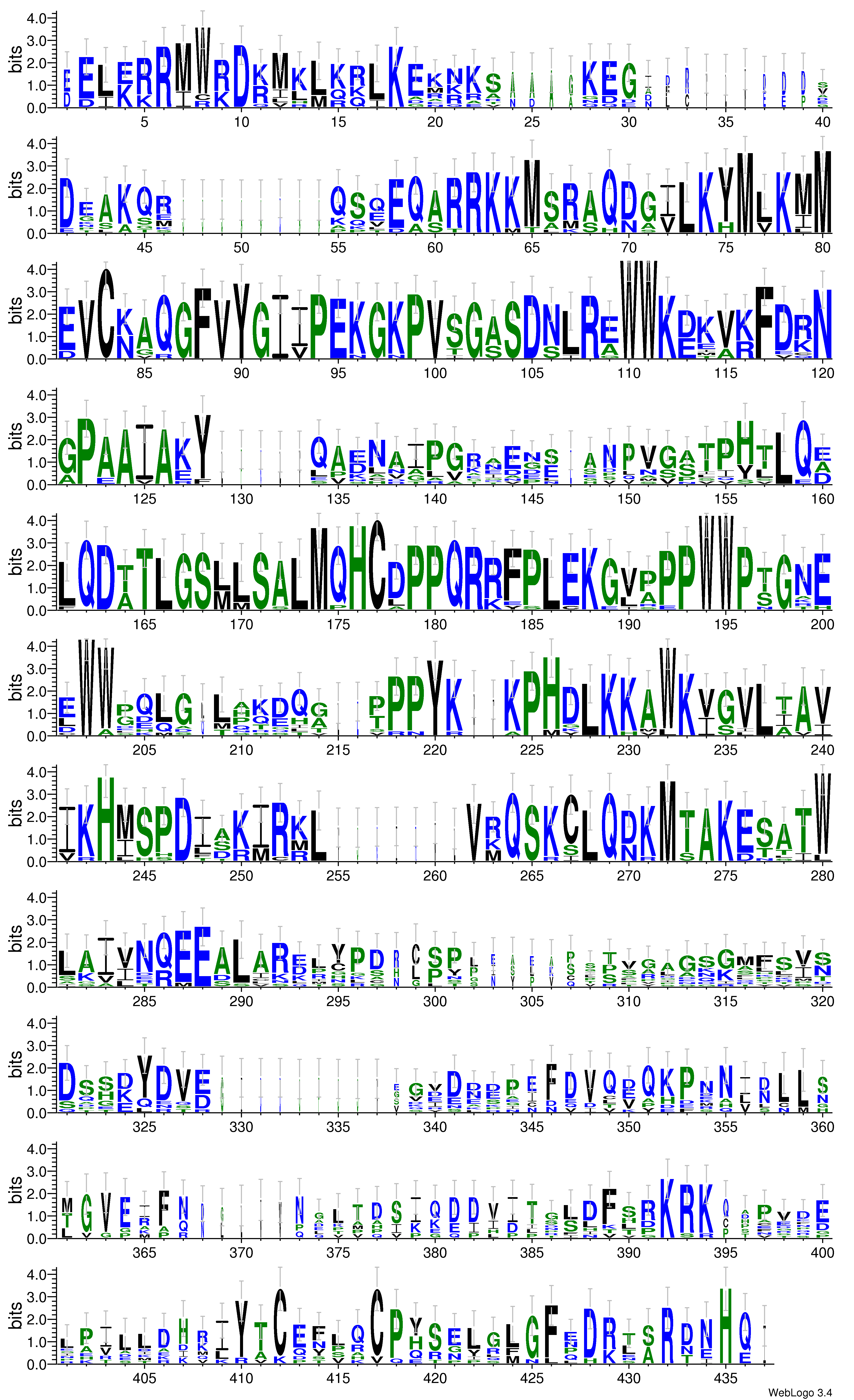 domain alignment logo