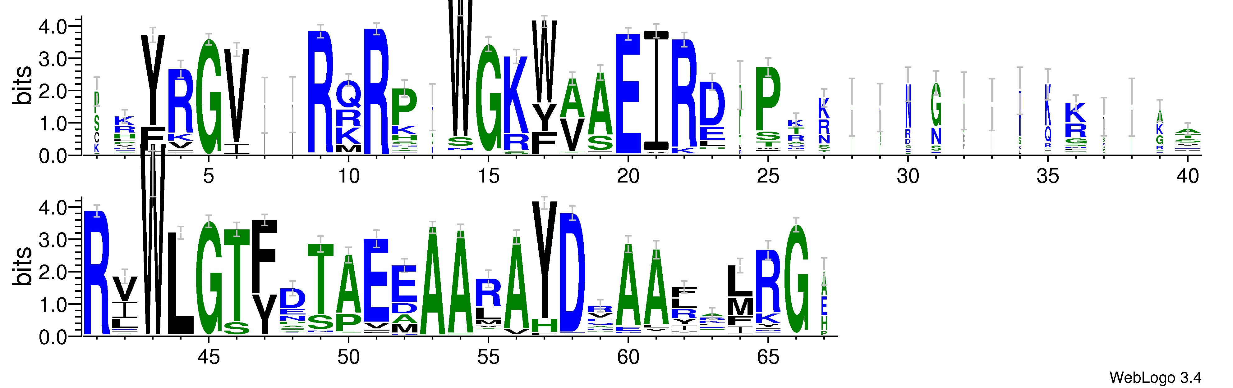 domain alignment logo