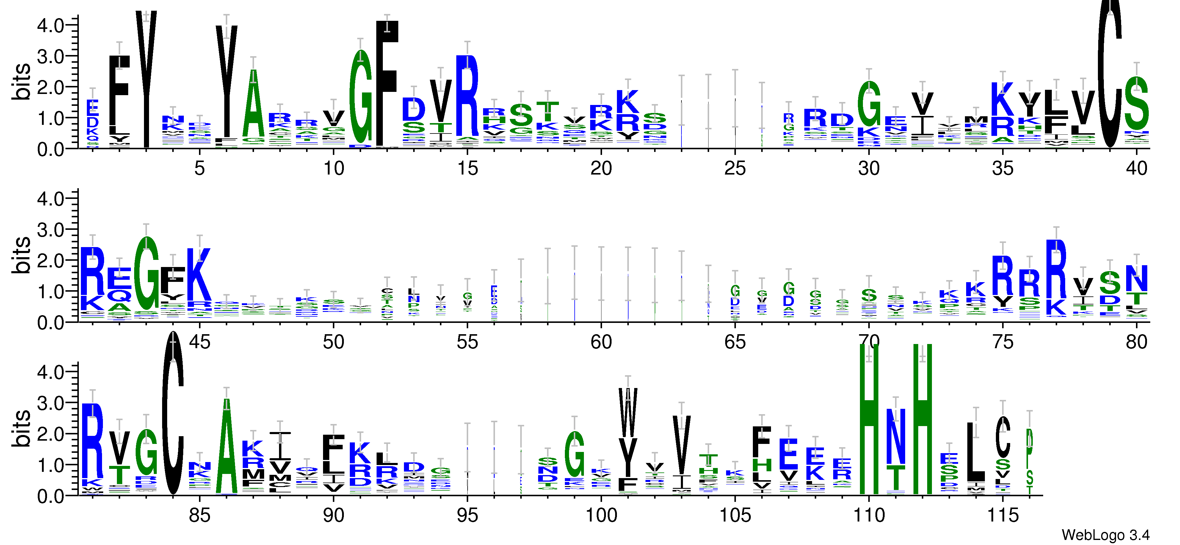 domain alignment logo