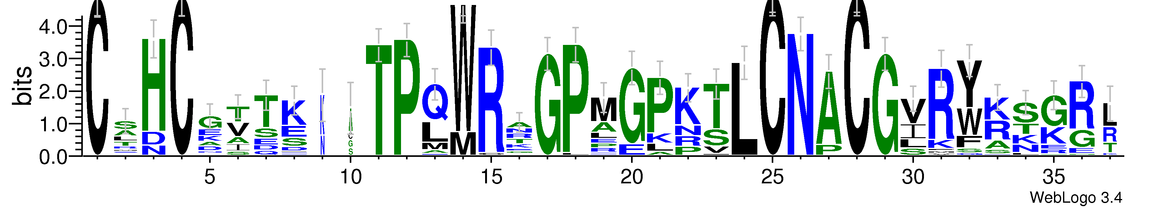 domain alignment logo