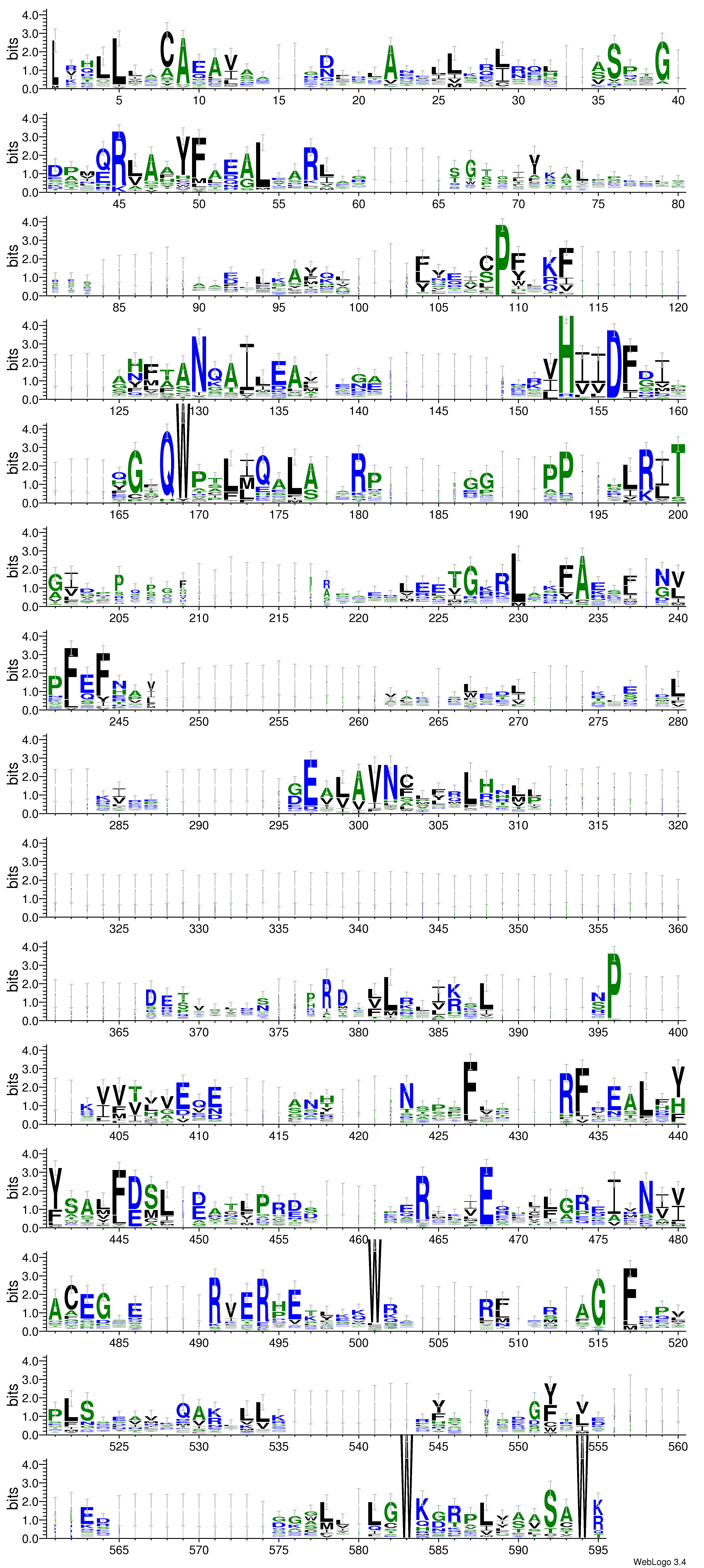 domain alignment logo