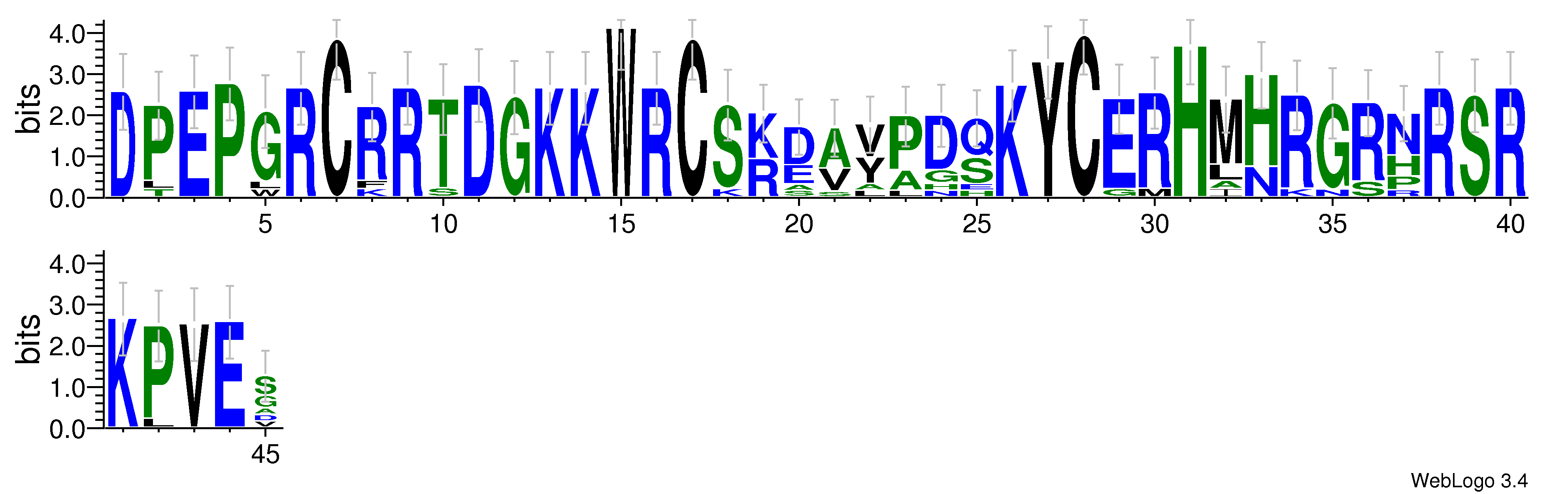 domain alignment logo