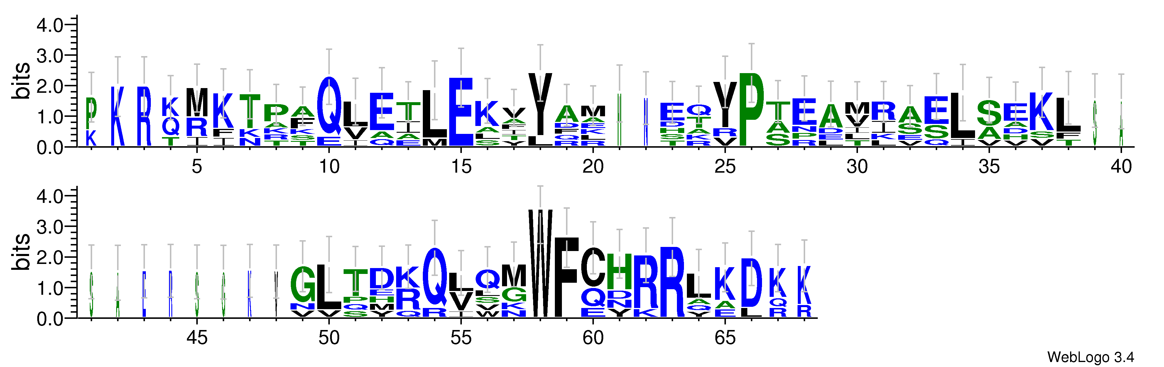 domain alignment logo