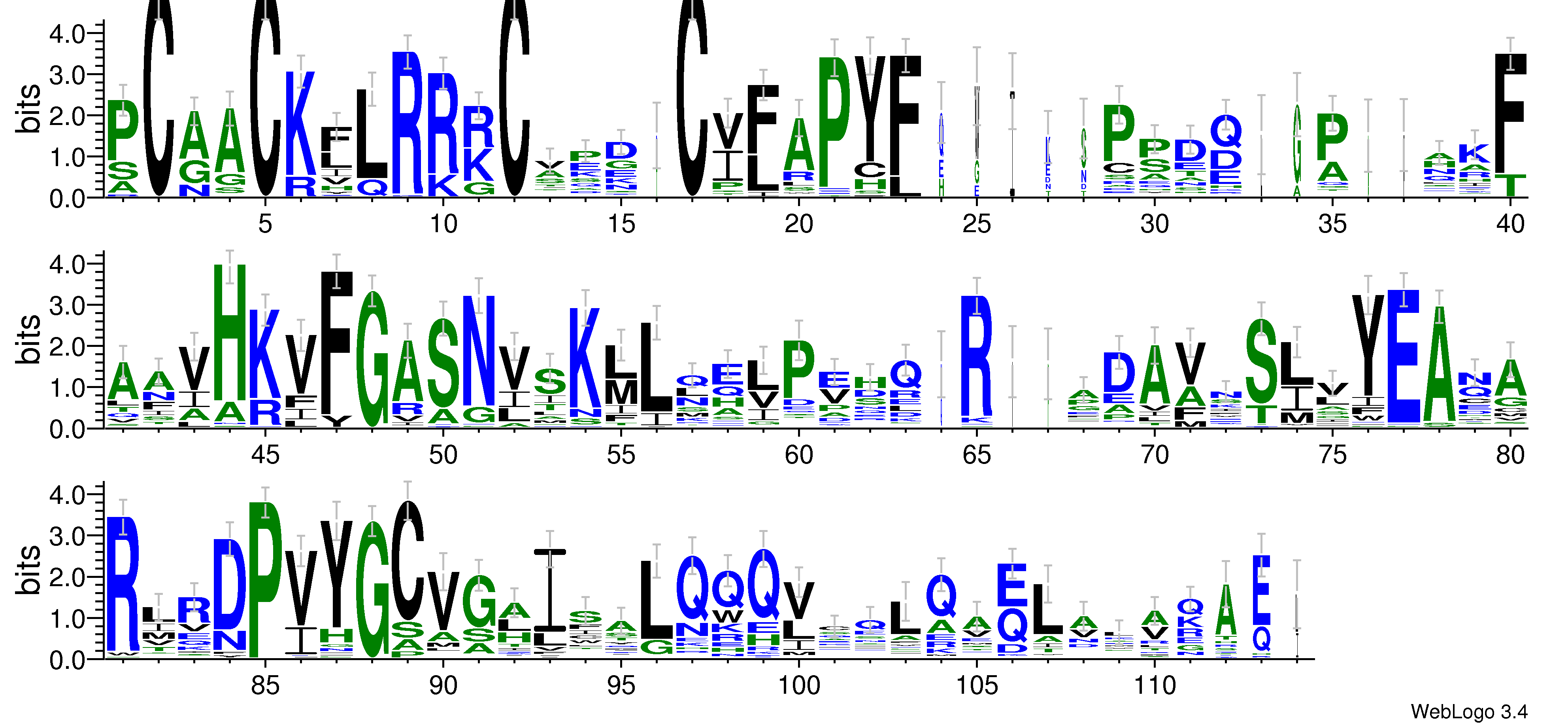 domain alignment logo