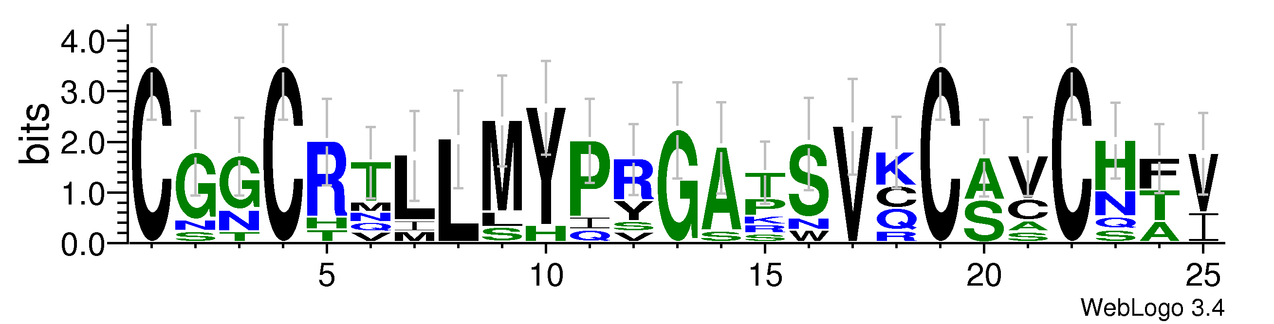 domain alignment logo