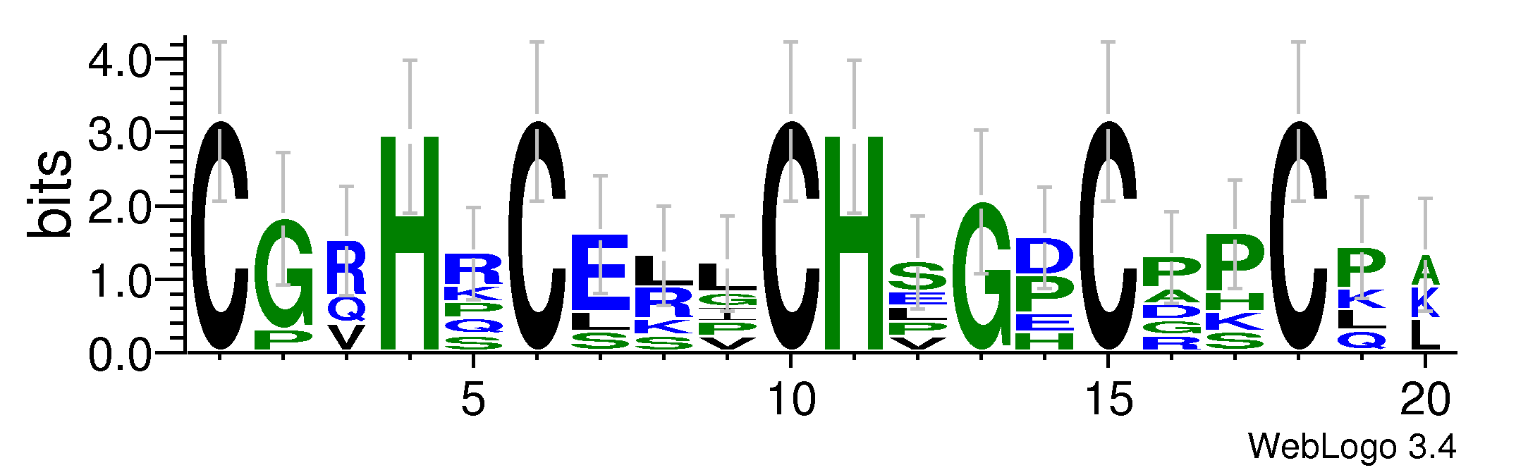 domain alignment logo