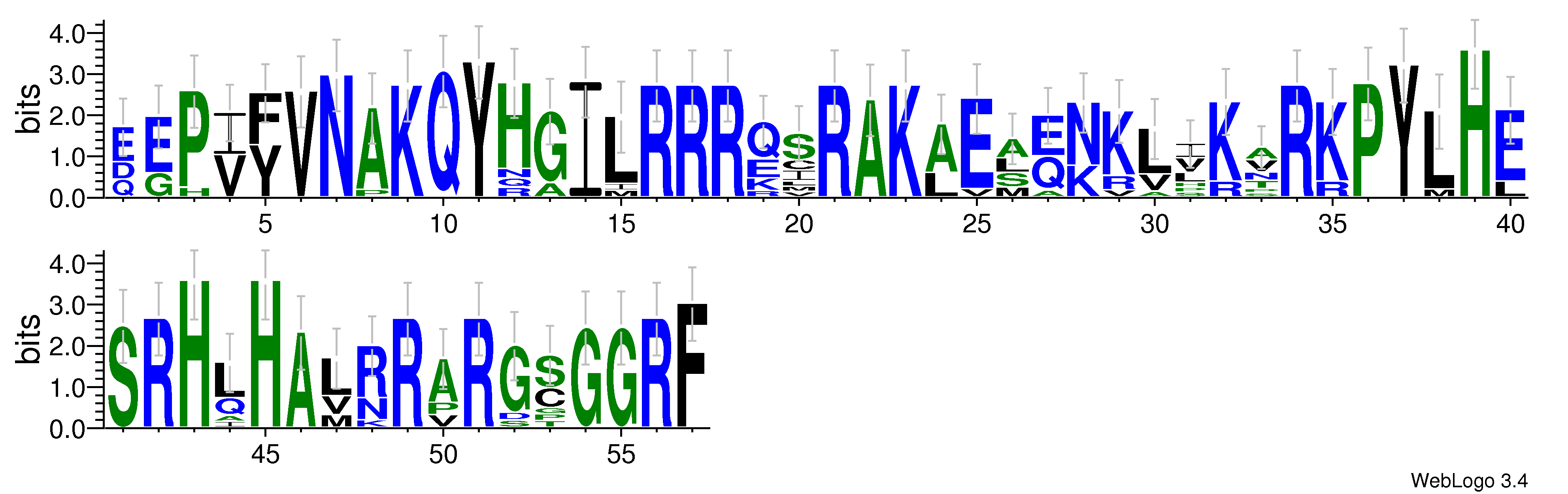 domain alignment logo