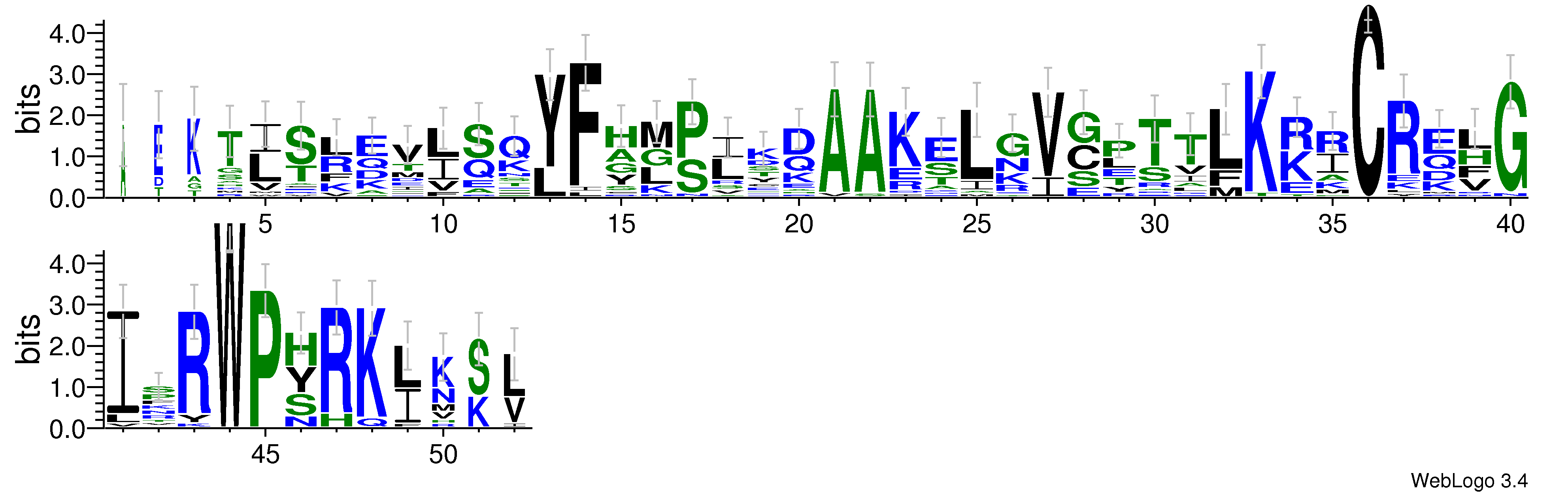 domain alignment logo