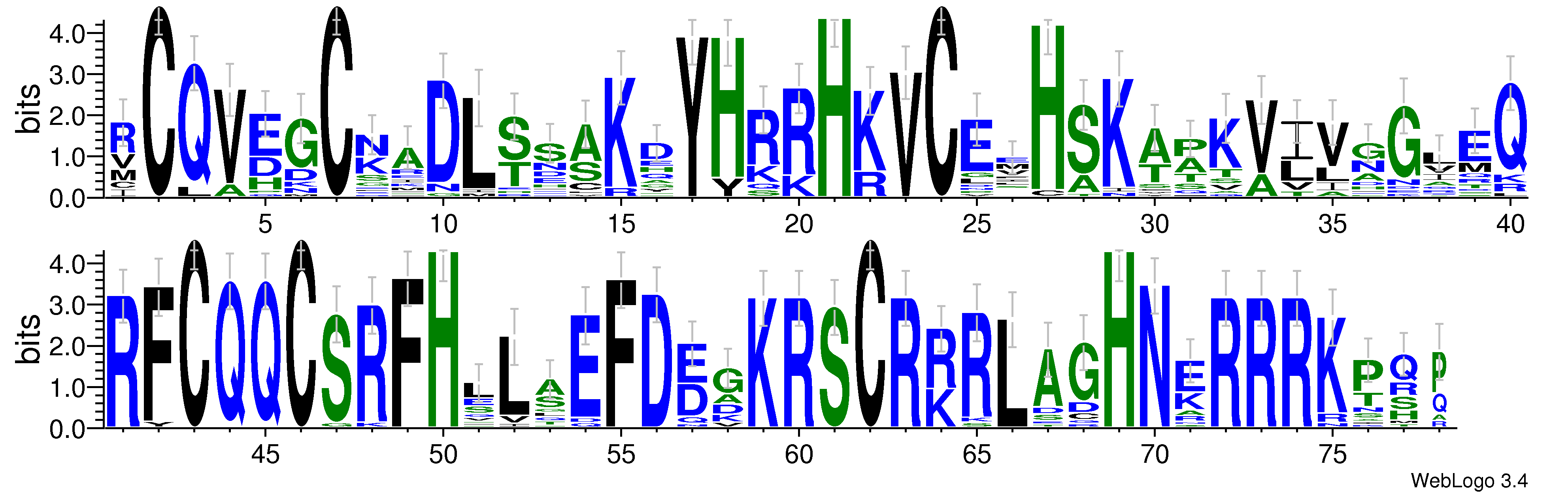 domain alignment logo