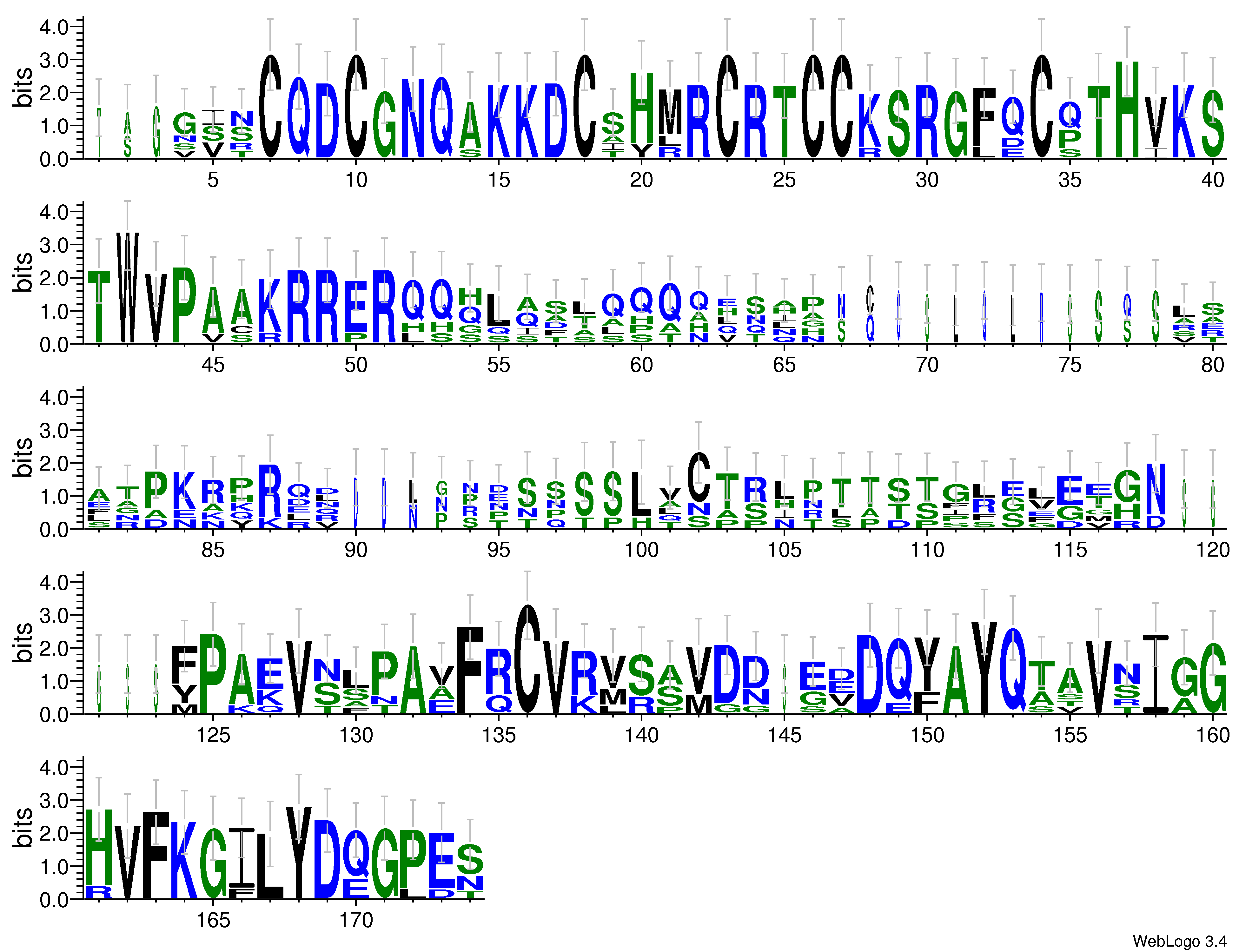 domain alignment logo