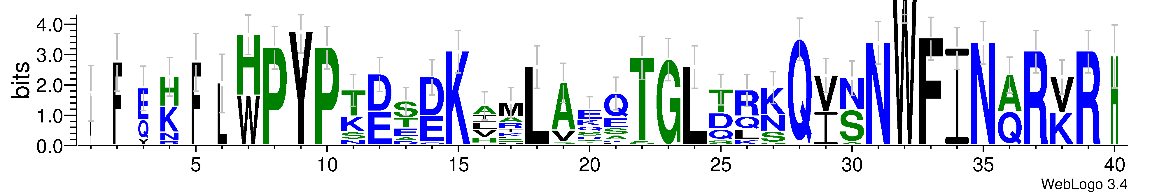 domain alignment logo