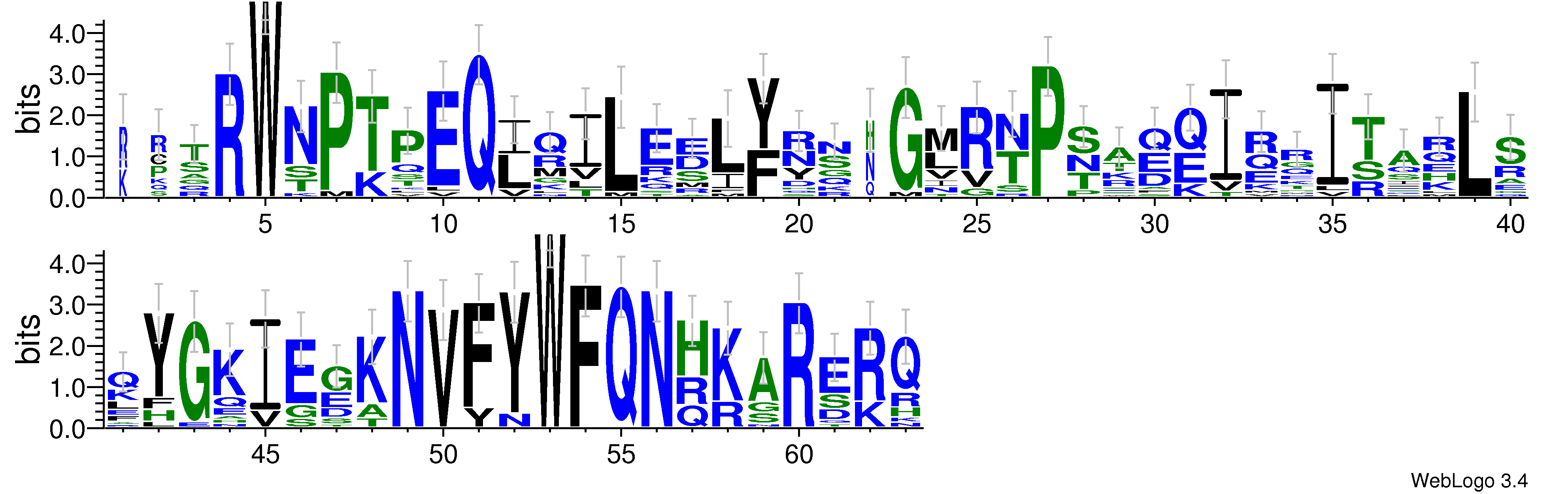 domain alignment logo