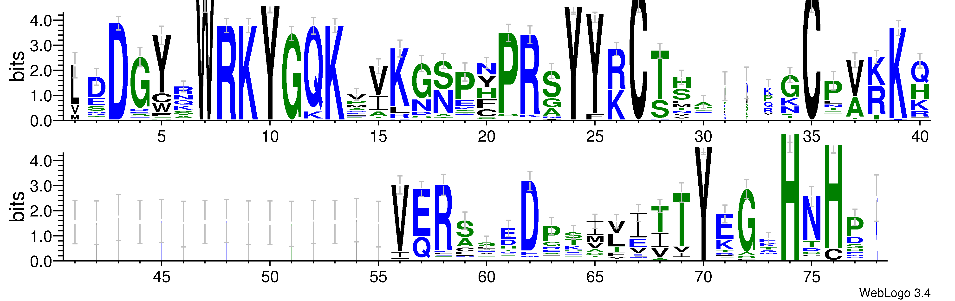 domain alignment logo