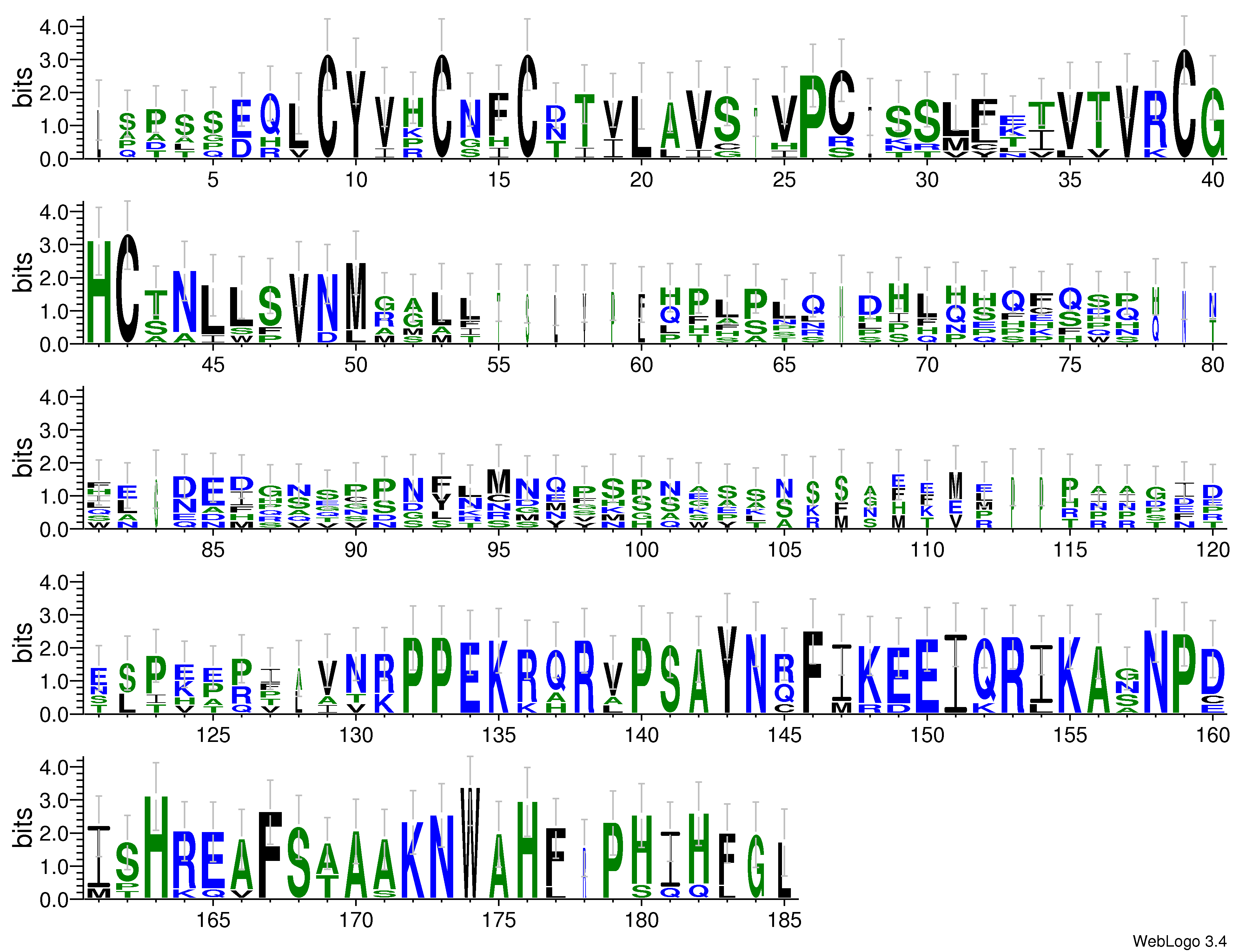 domain alignment logo