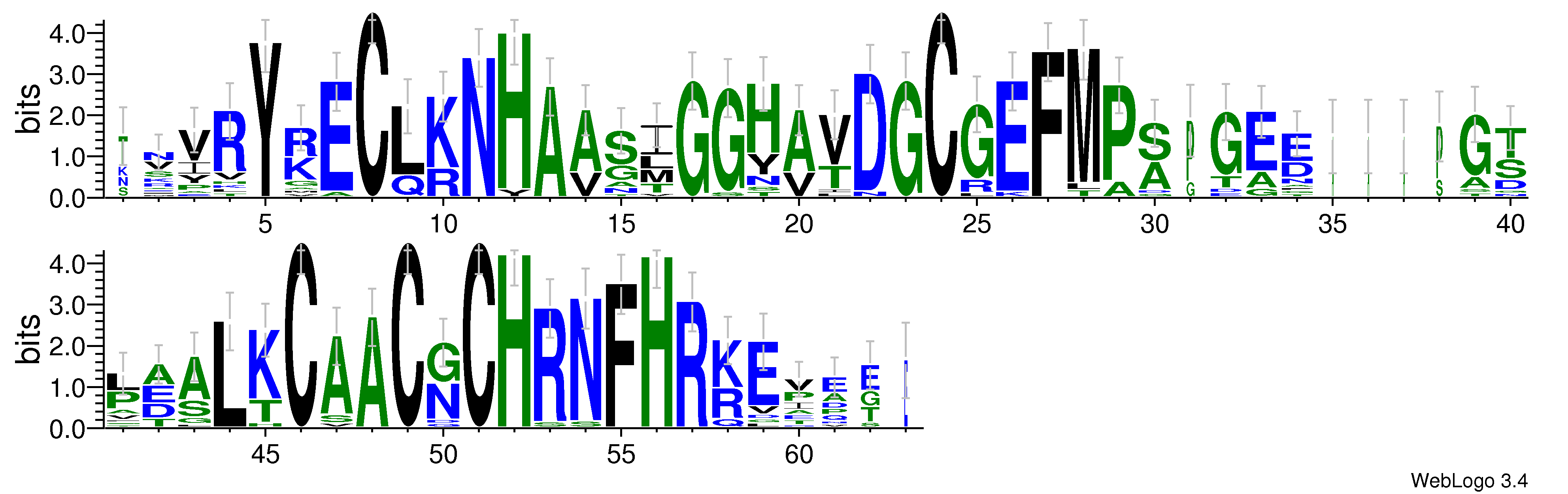 domain alignment logo