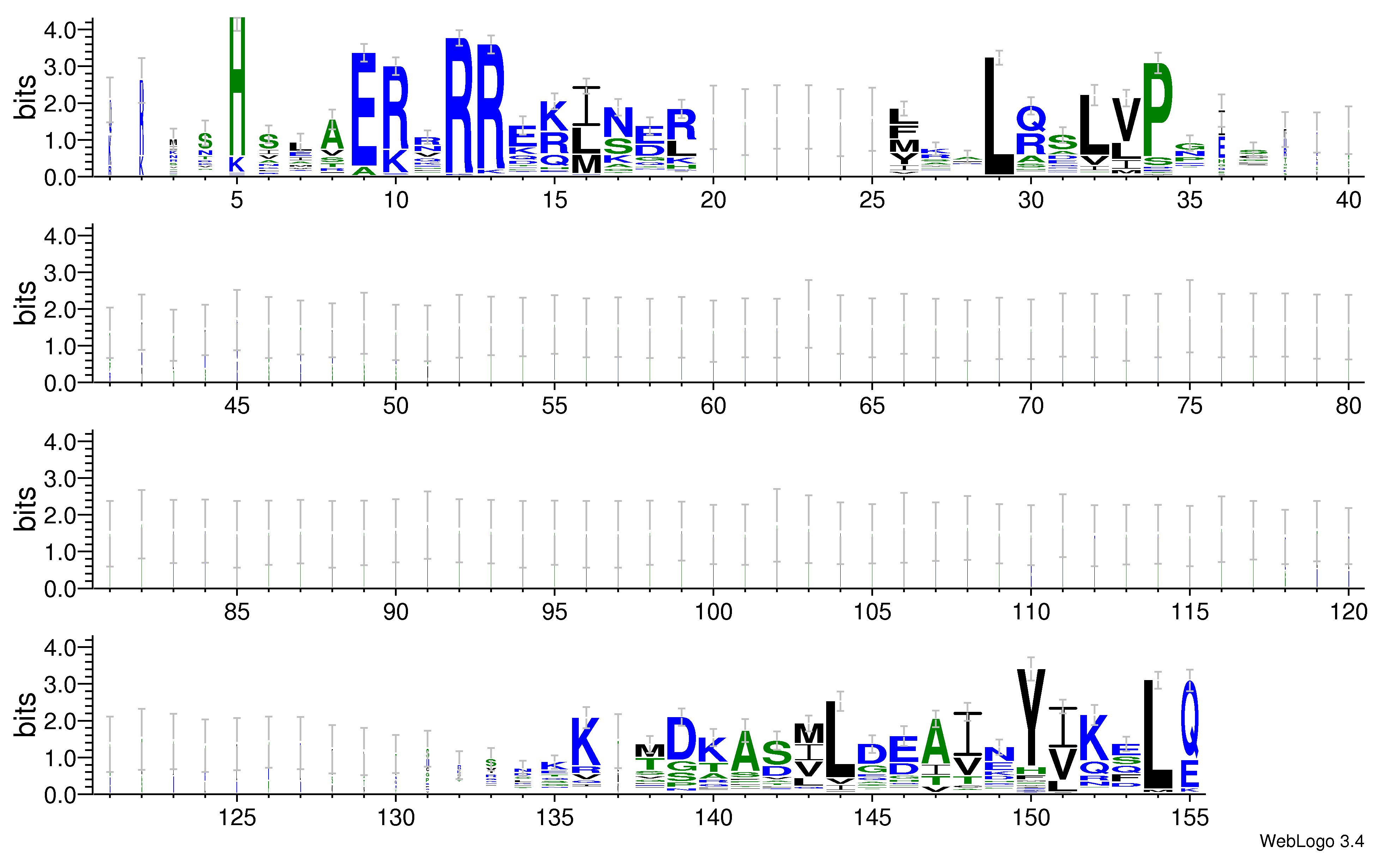 domain alignment logo