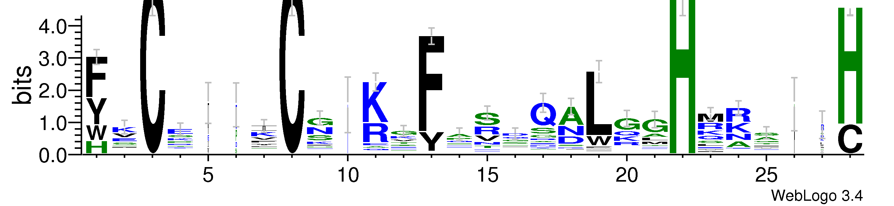 domain alignment logo
