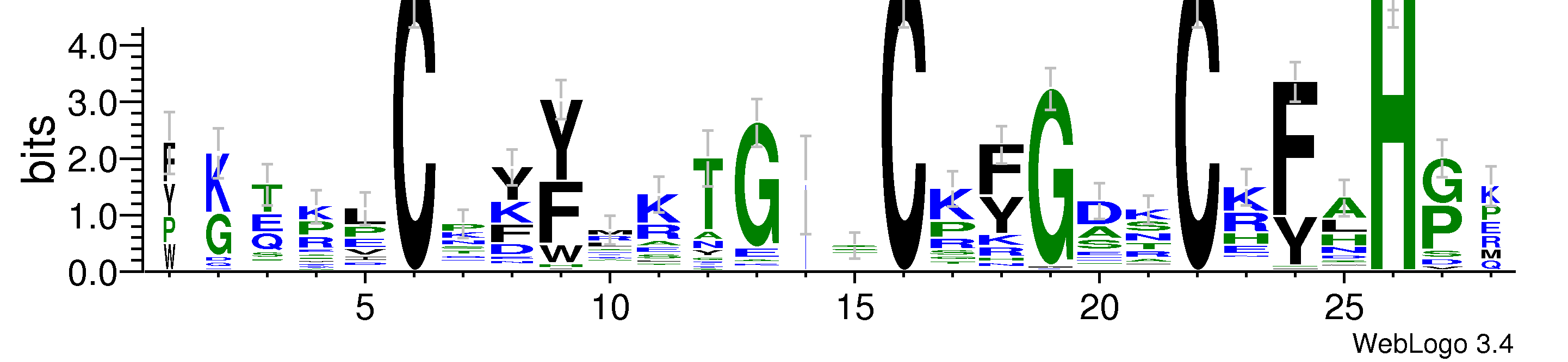 domain alignment logo