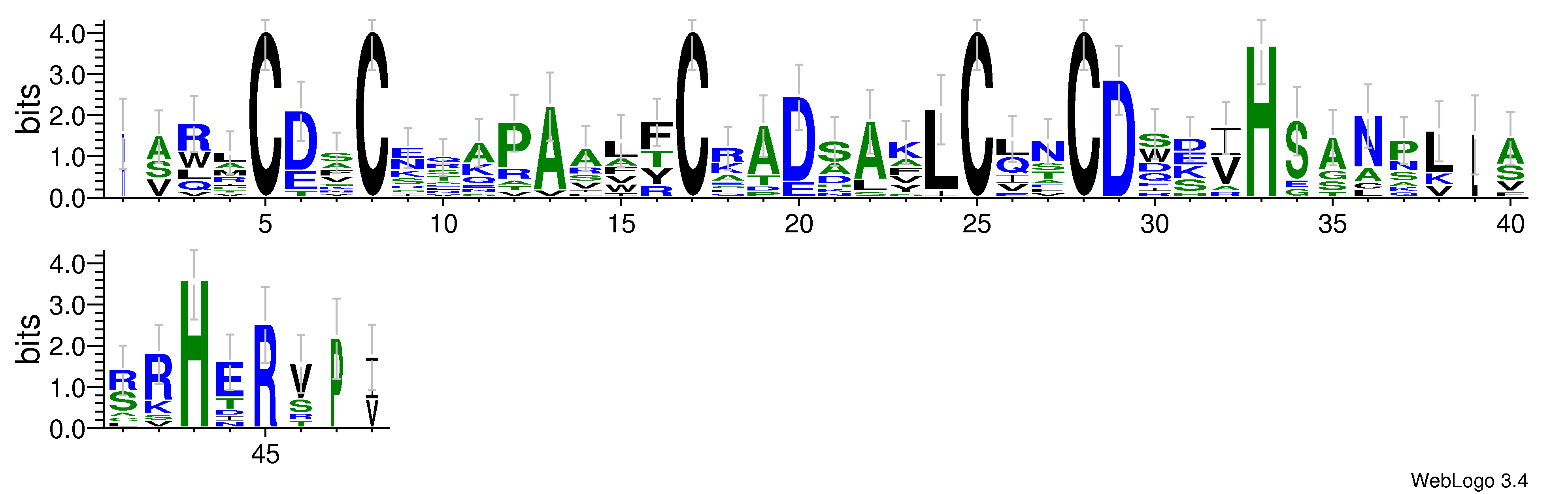 domain alignment logo