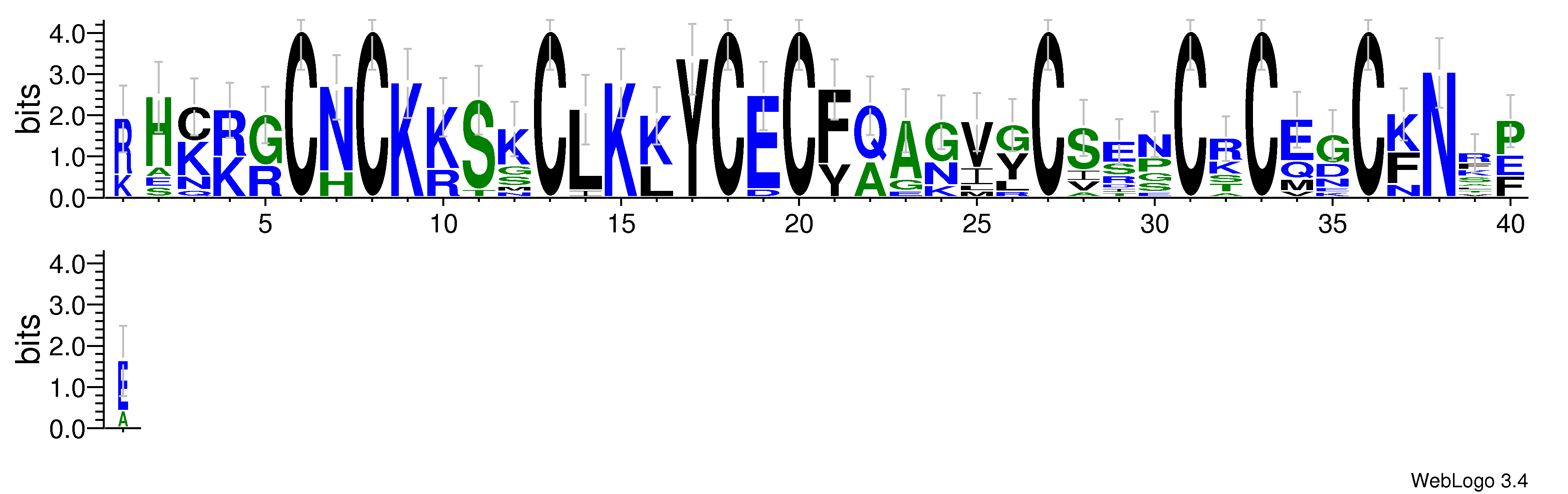 domain alignment logo