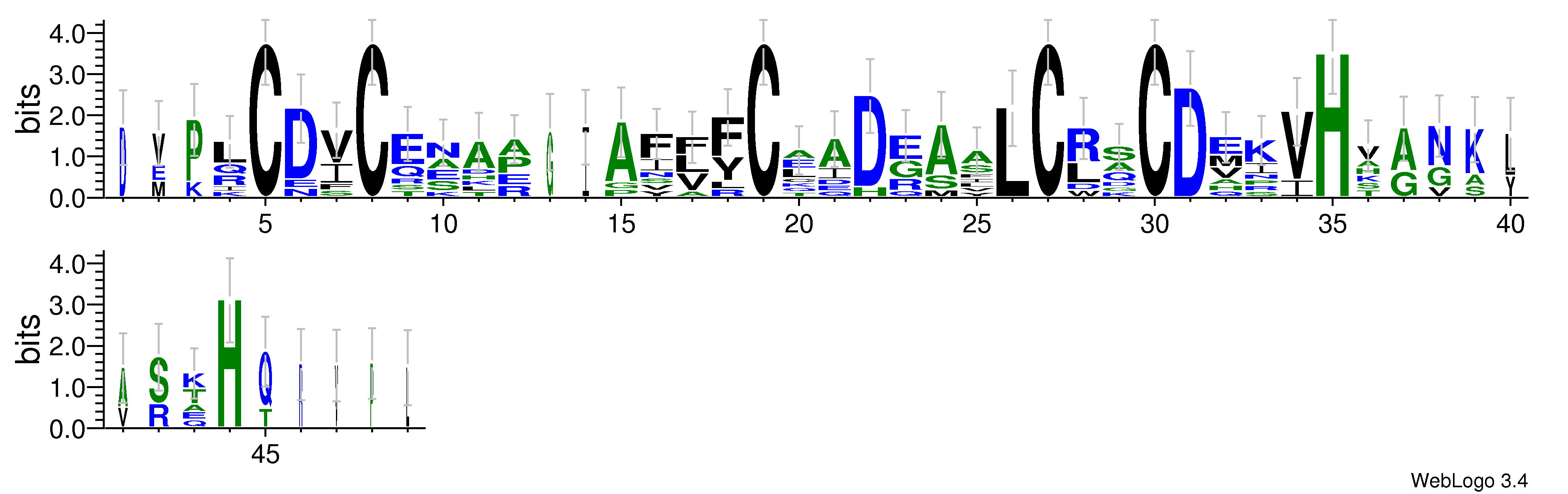 domain alignment logo