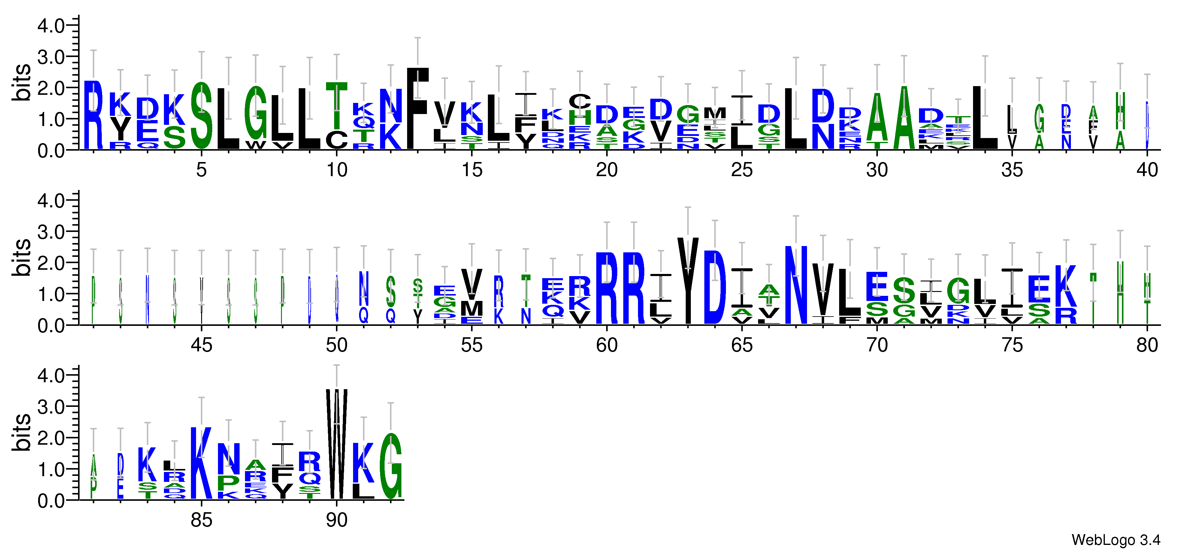 domain alignment logo