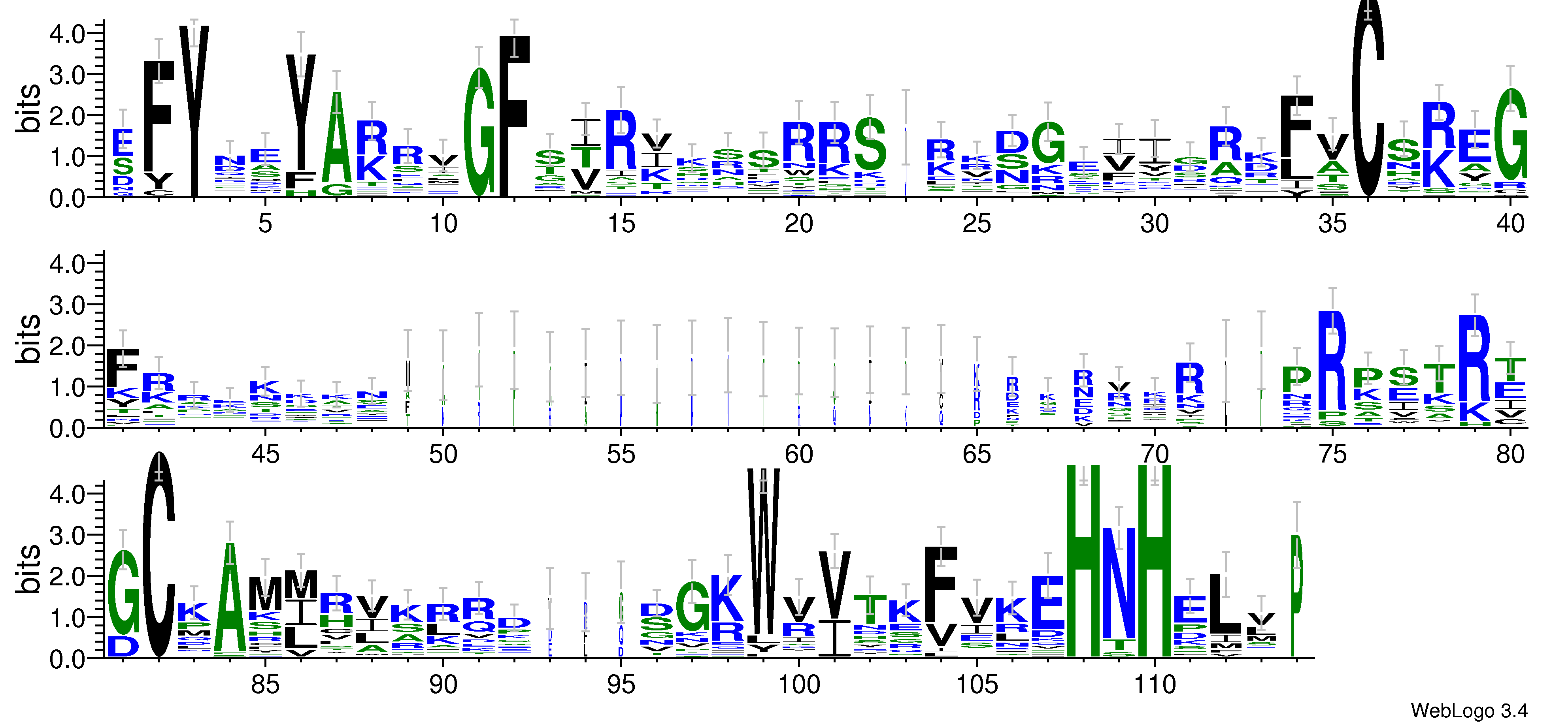 domain alignment logo
